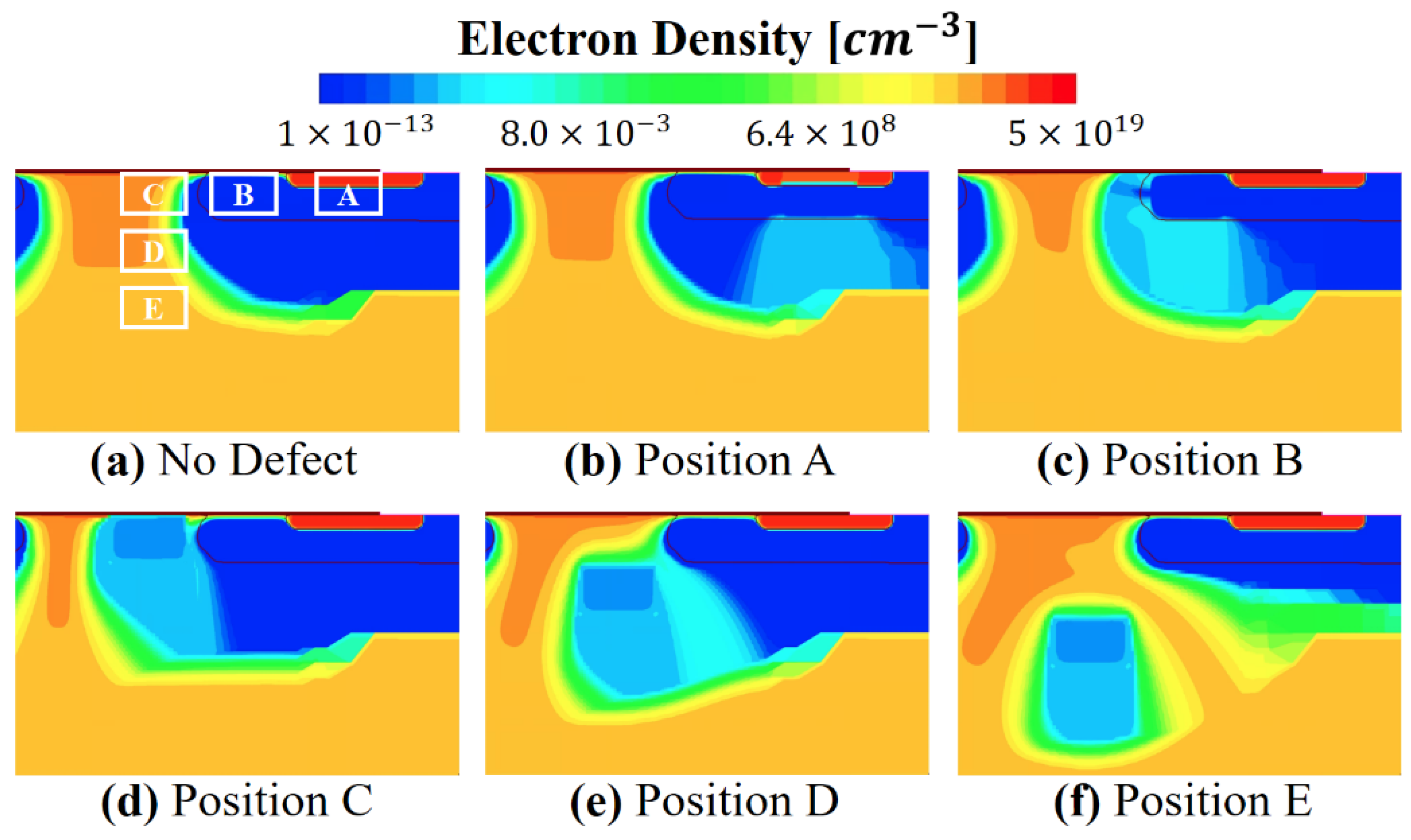 Micromachines 13 00901 g004