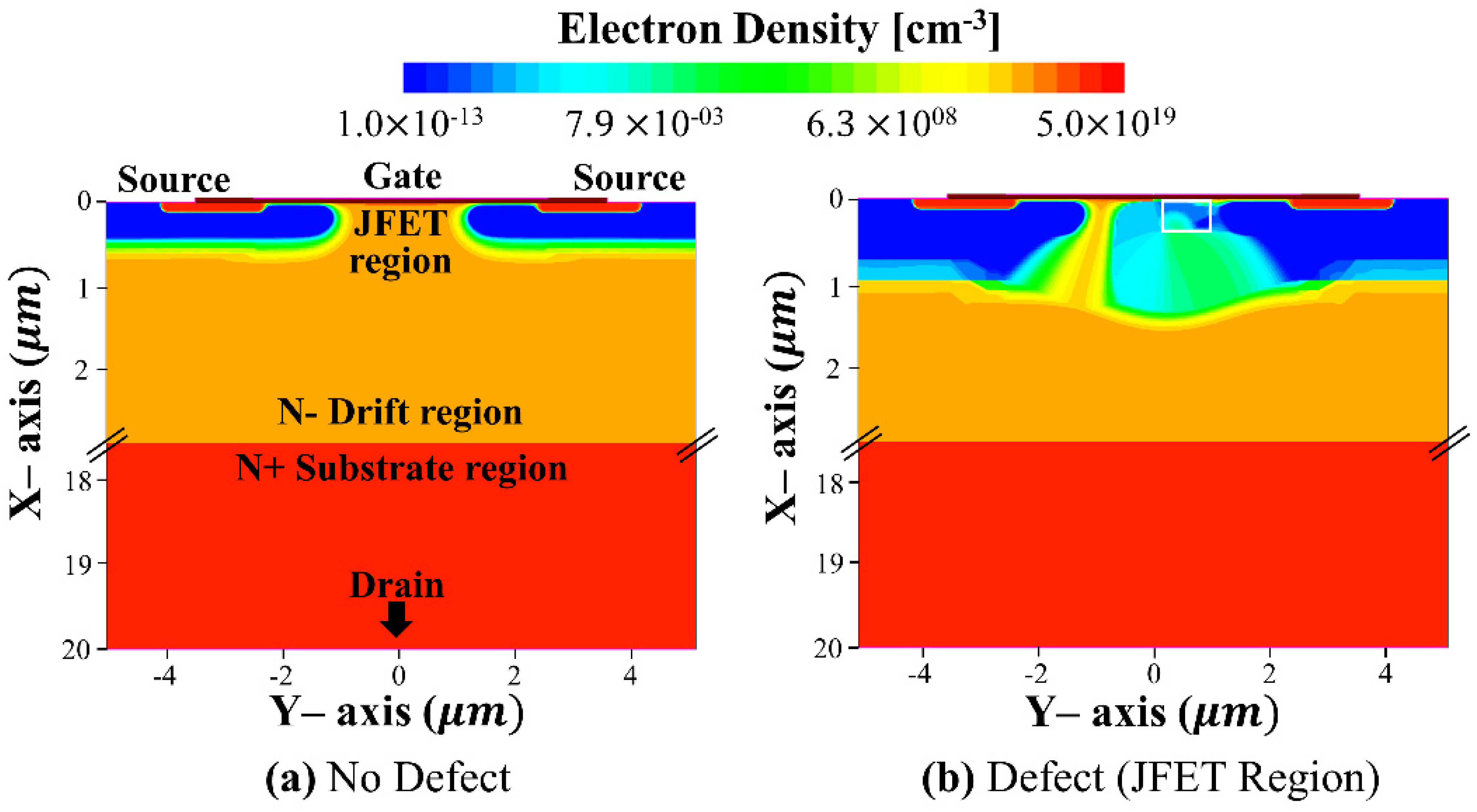 Micromachines 13 00901 g008