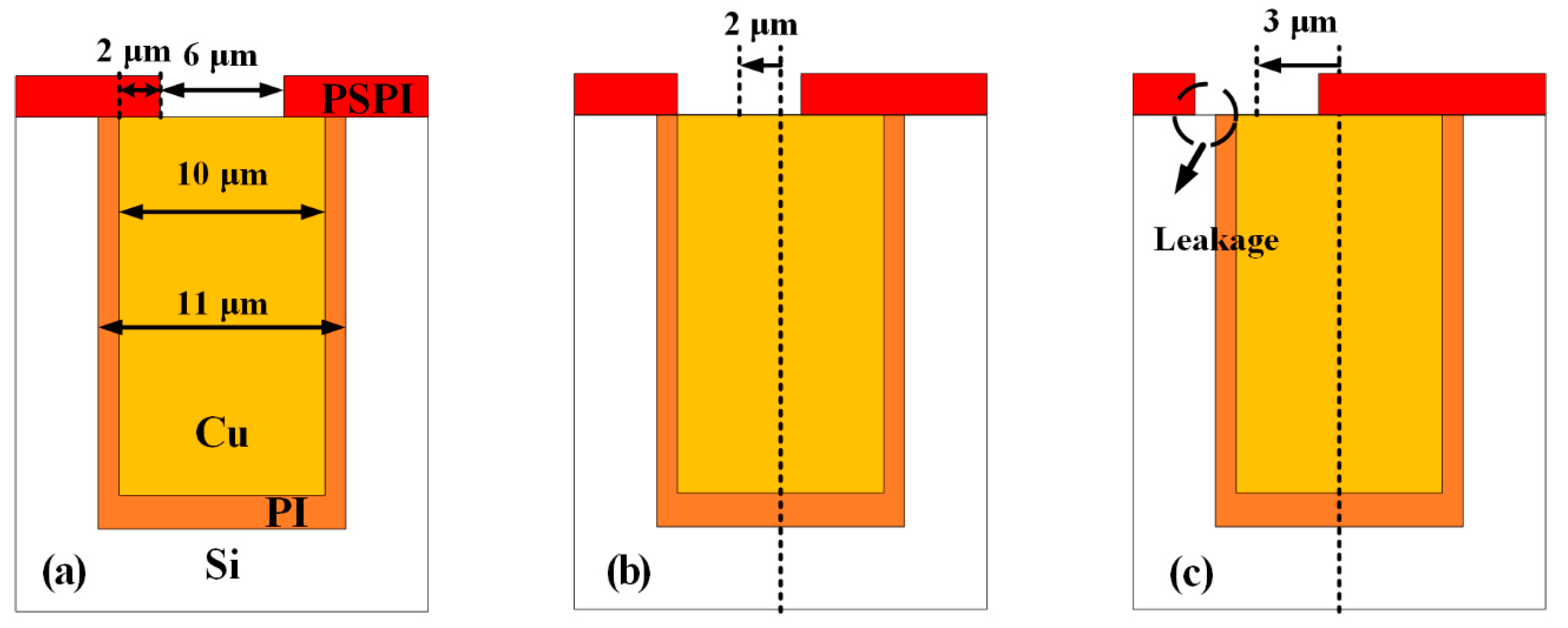 Micromachines 13 01147 g004