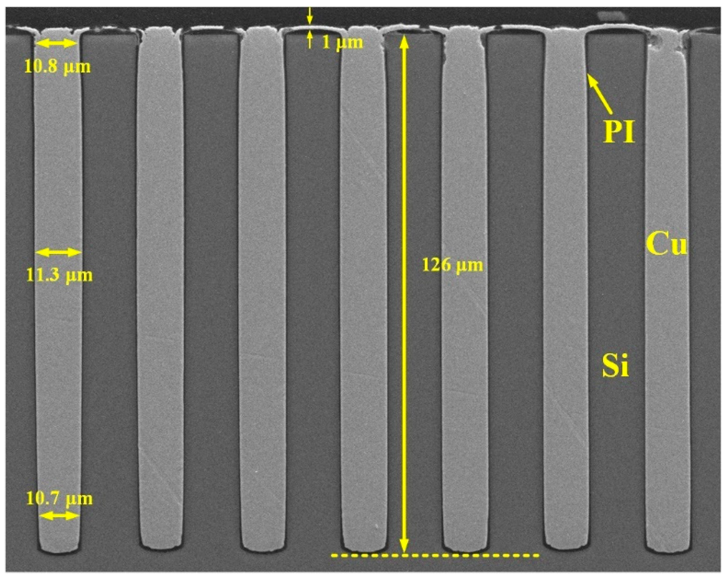 Micromachines 13 01147 g009