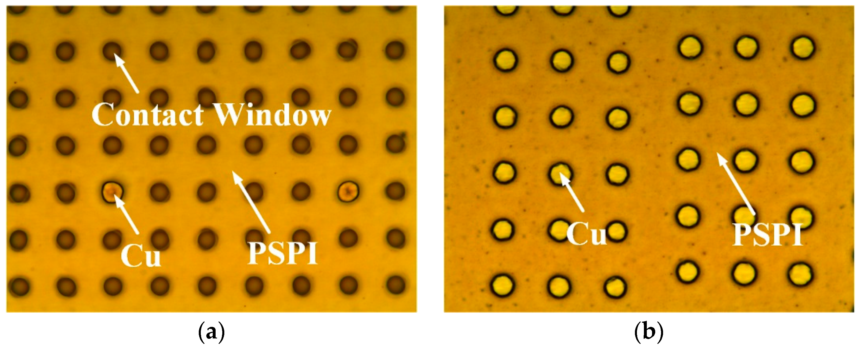 Micromachines 13 01147 g010