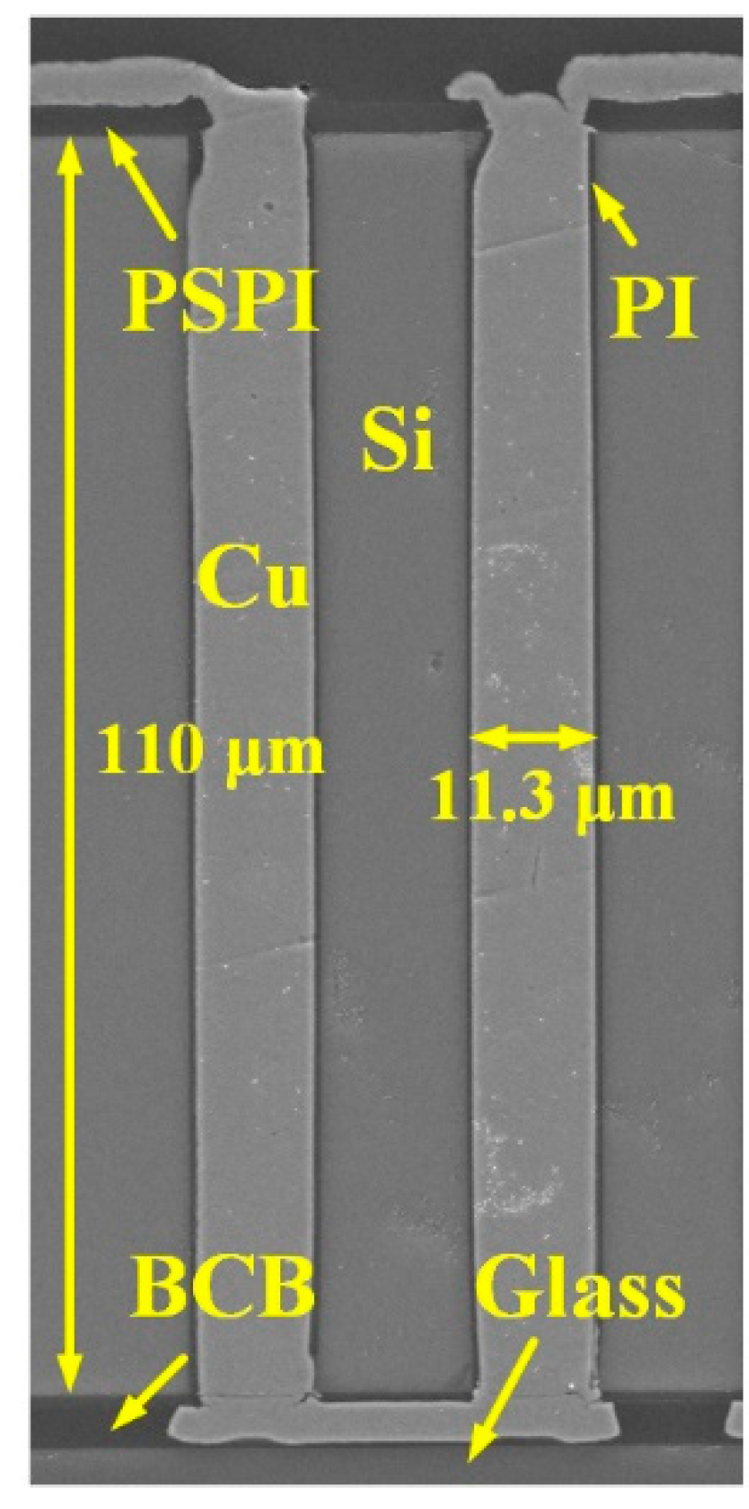Micromachines 13 01147 g011