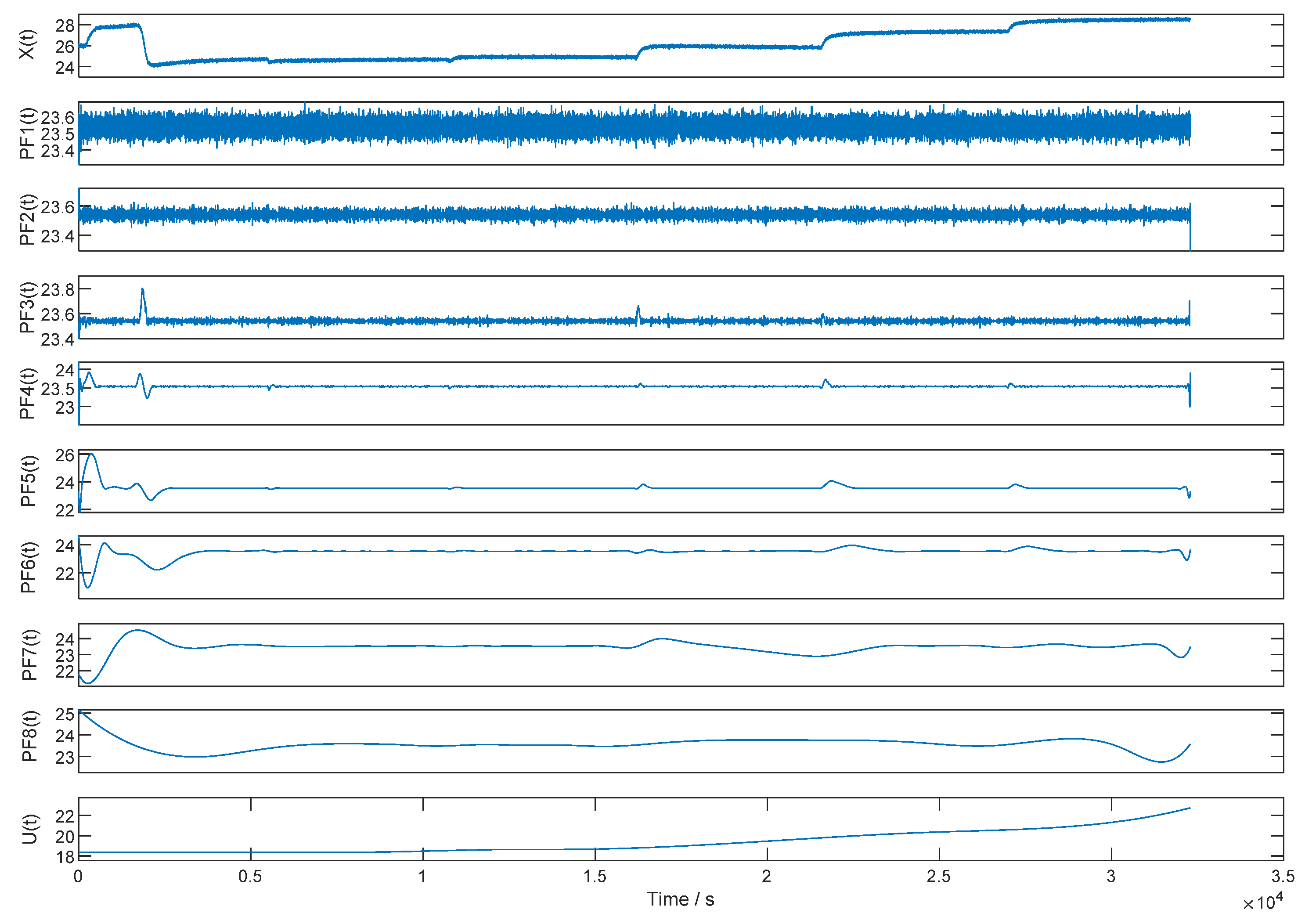 Micromachines 13 01807 g009