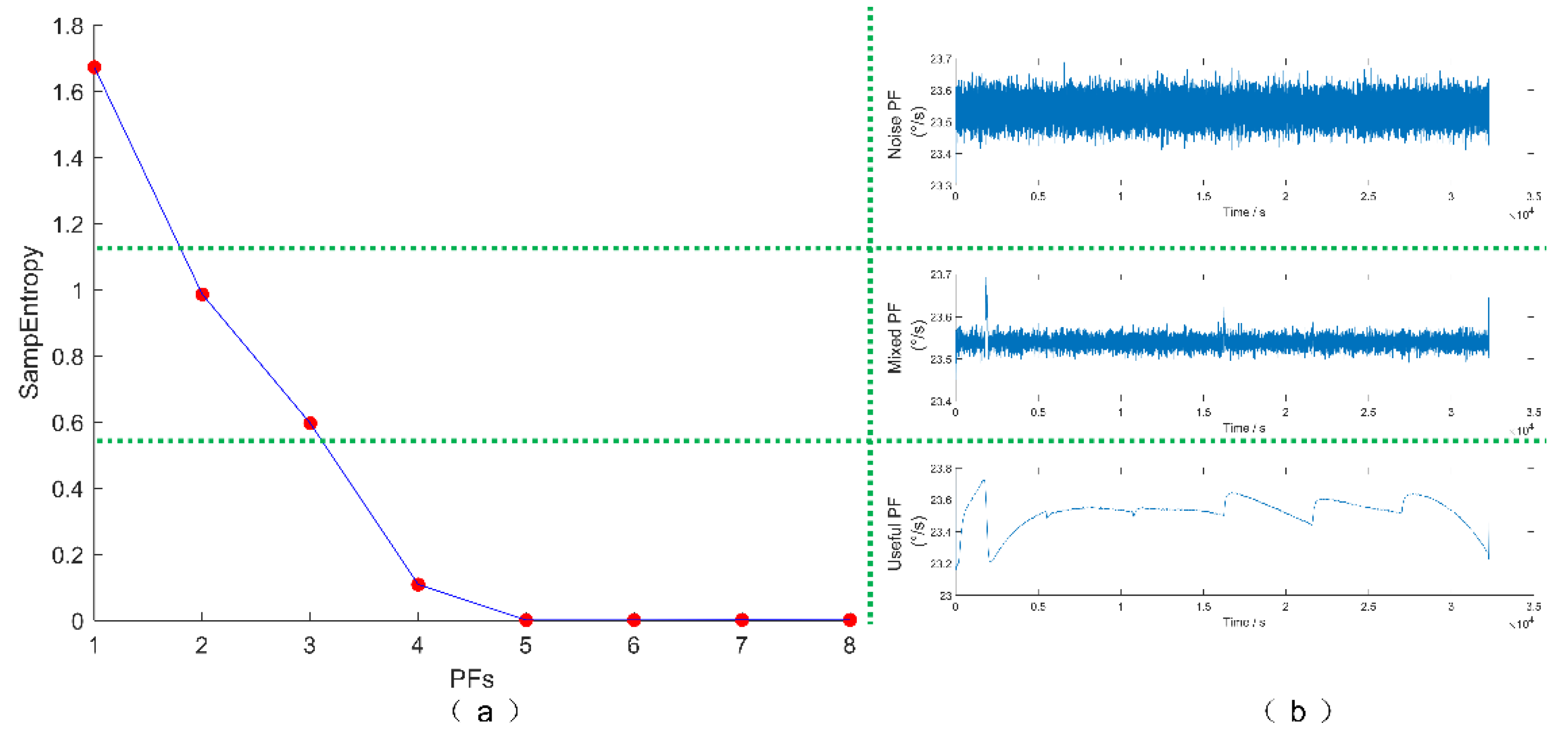 Micromachines 13 01807 g010