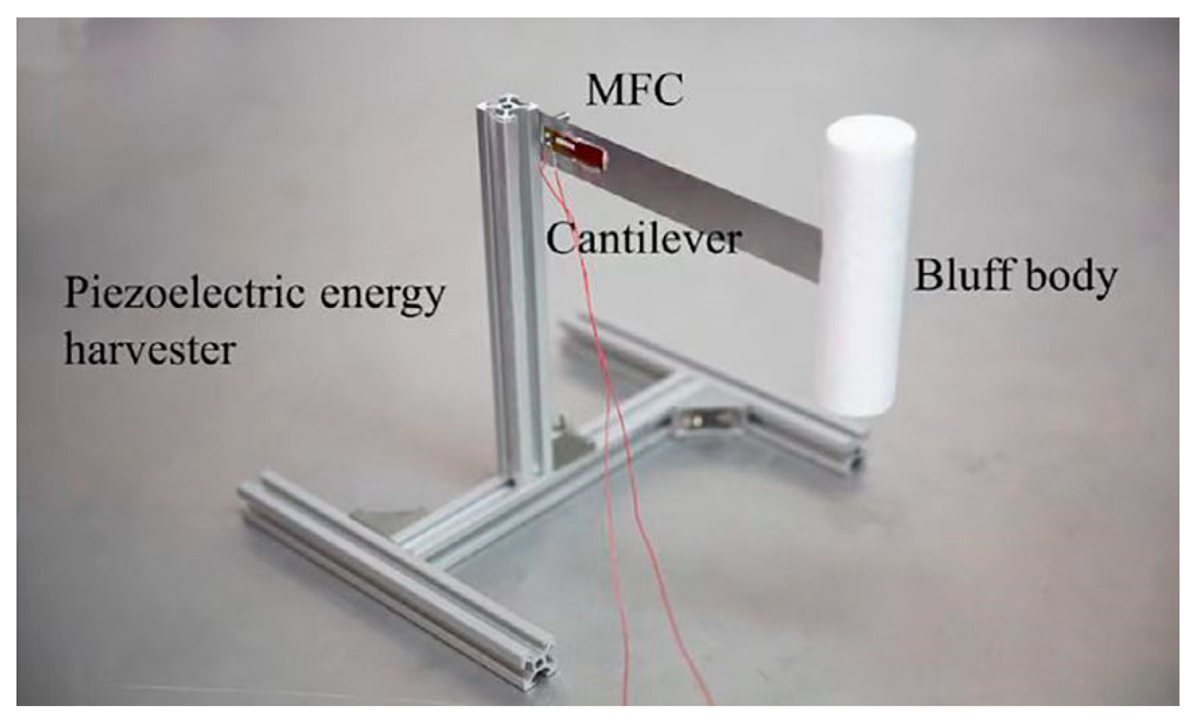 Micromachines 13 01936 g002
