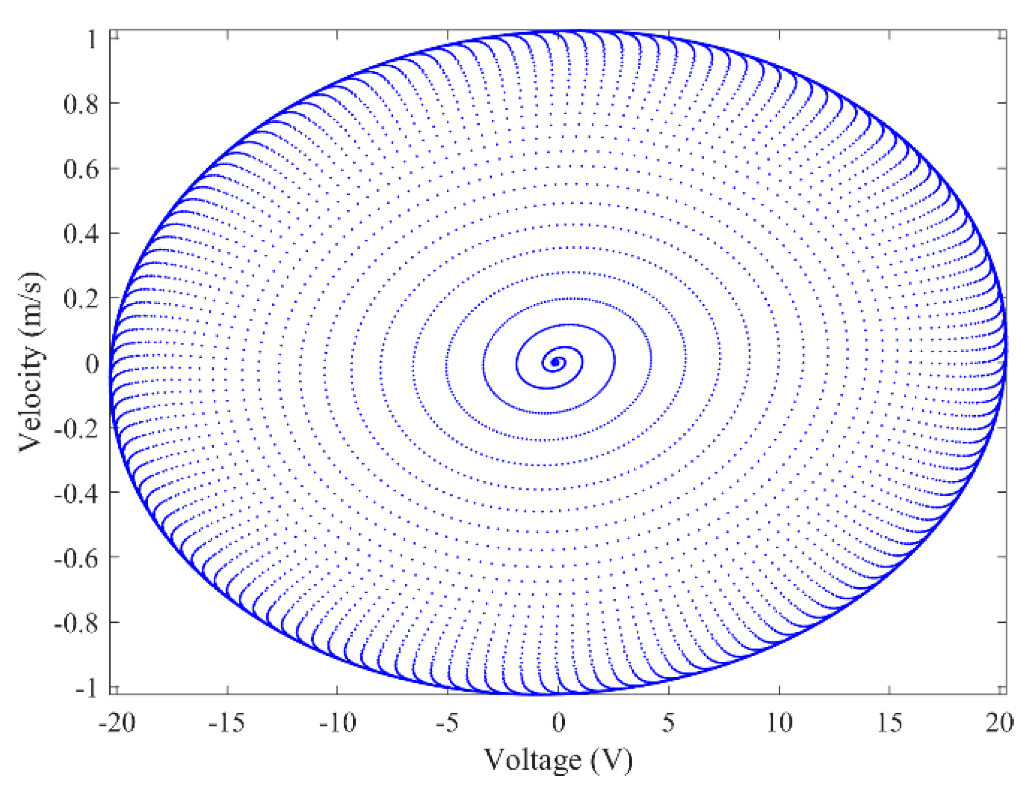 Micromachines 13 01936 g005