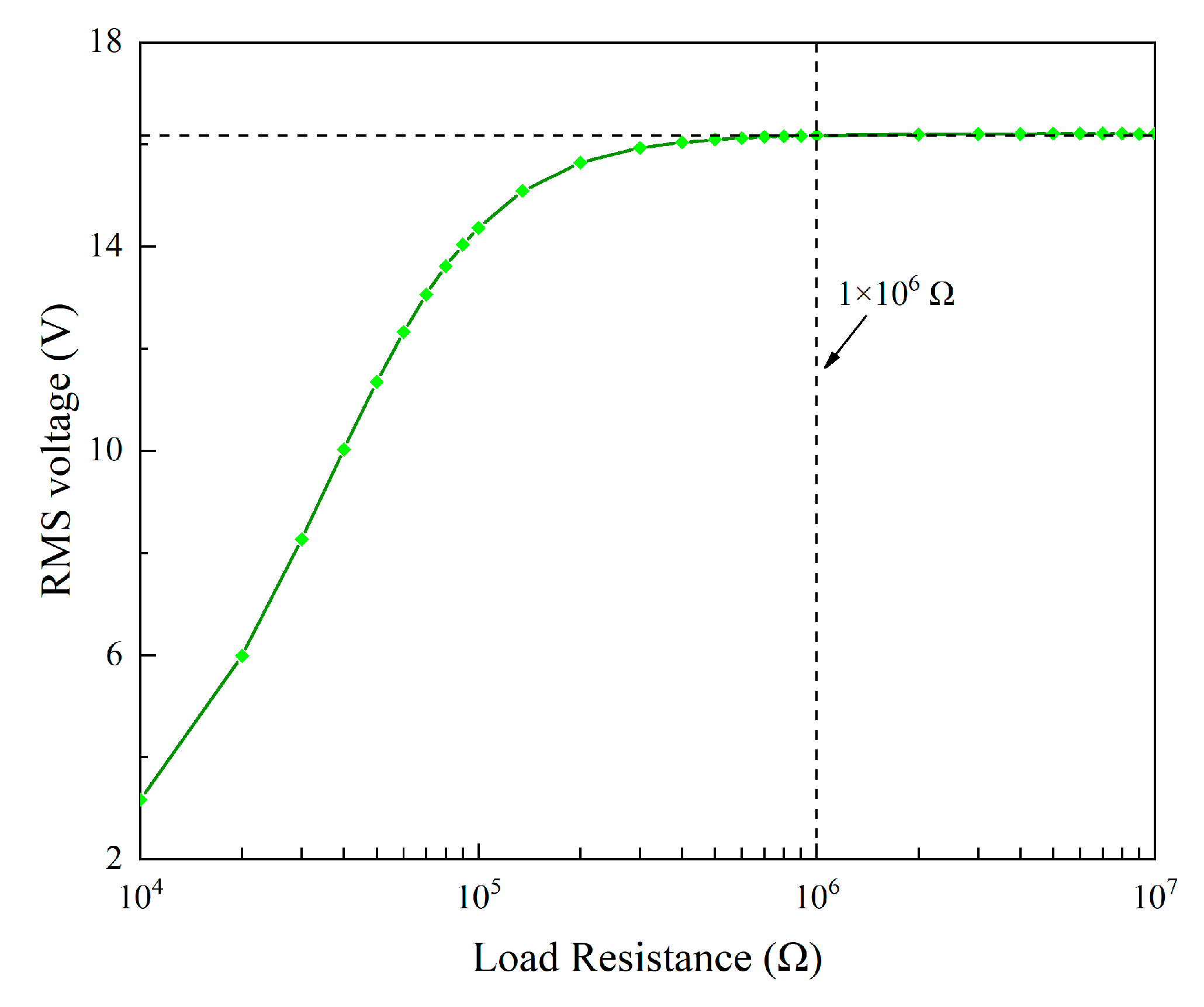 Micromachines 13 01936 g014