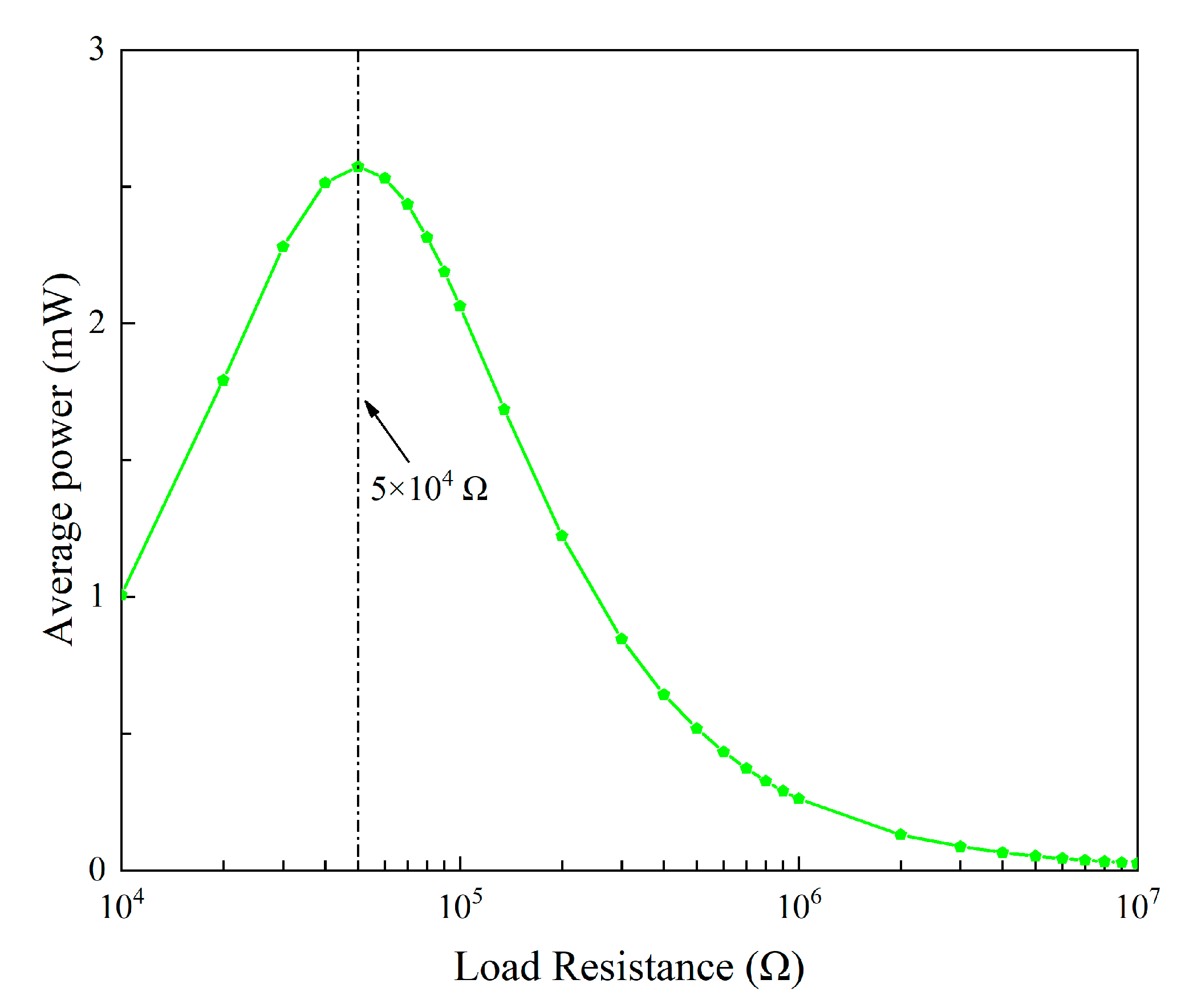 Micromachines 13 01936 g015