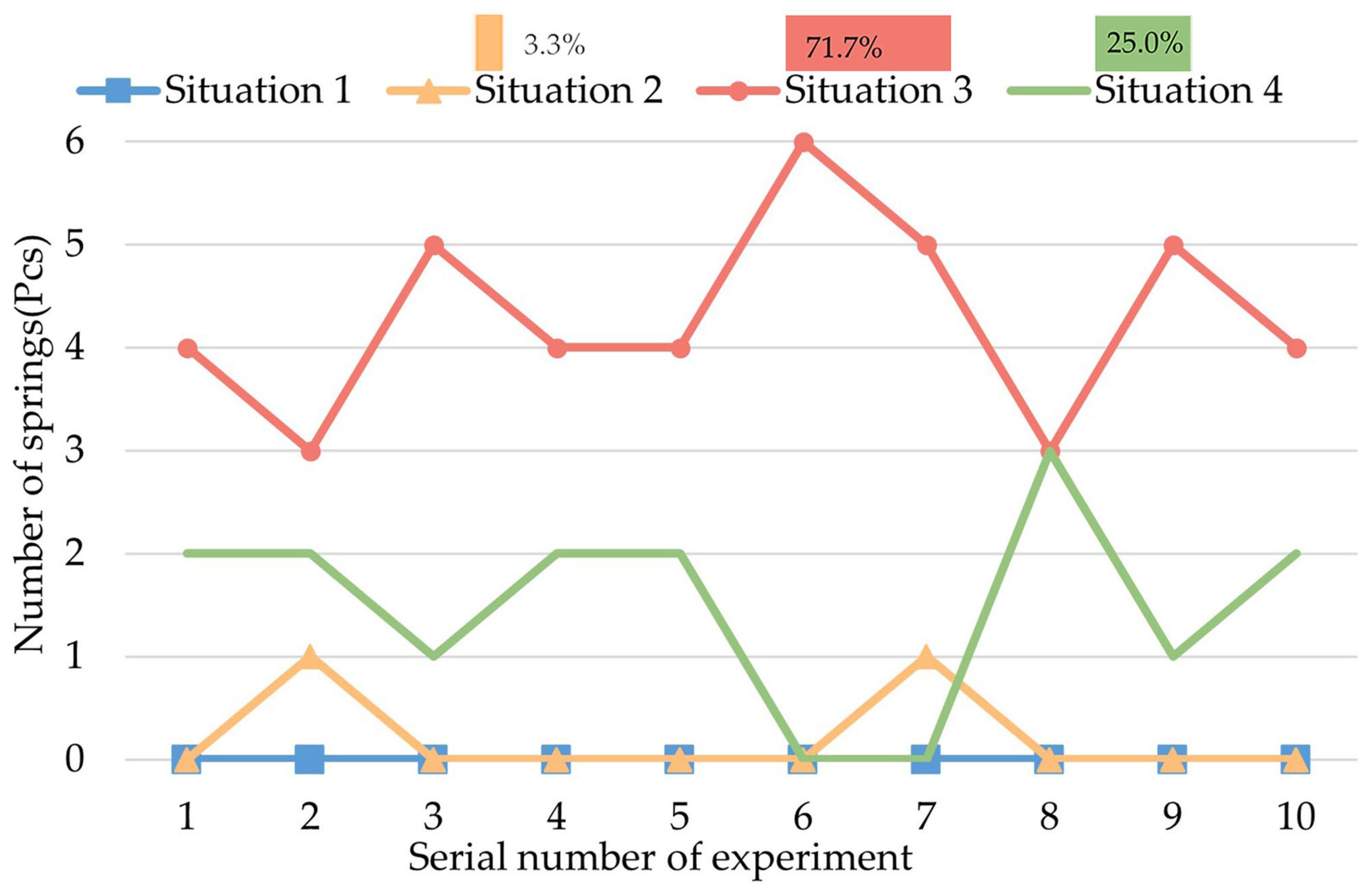 Micromachines 13 02042 g012