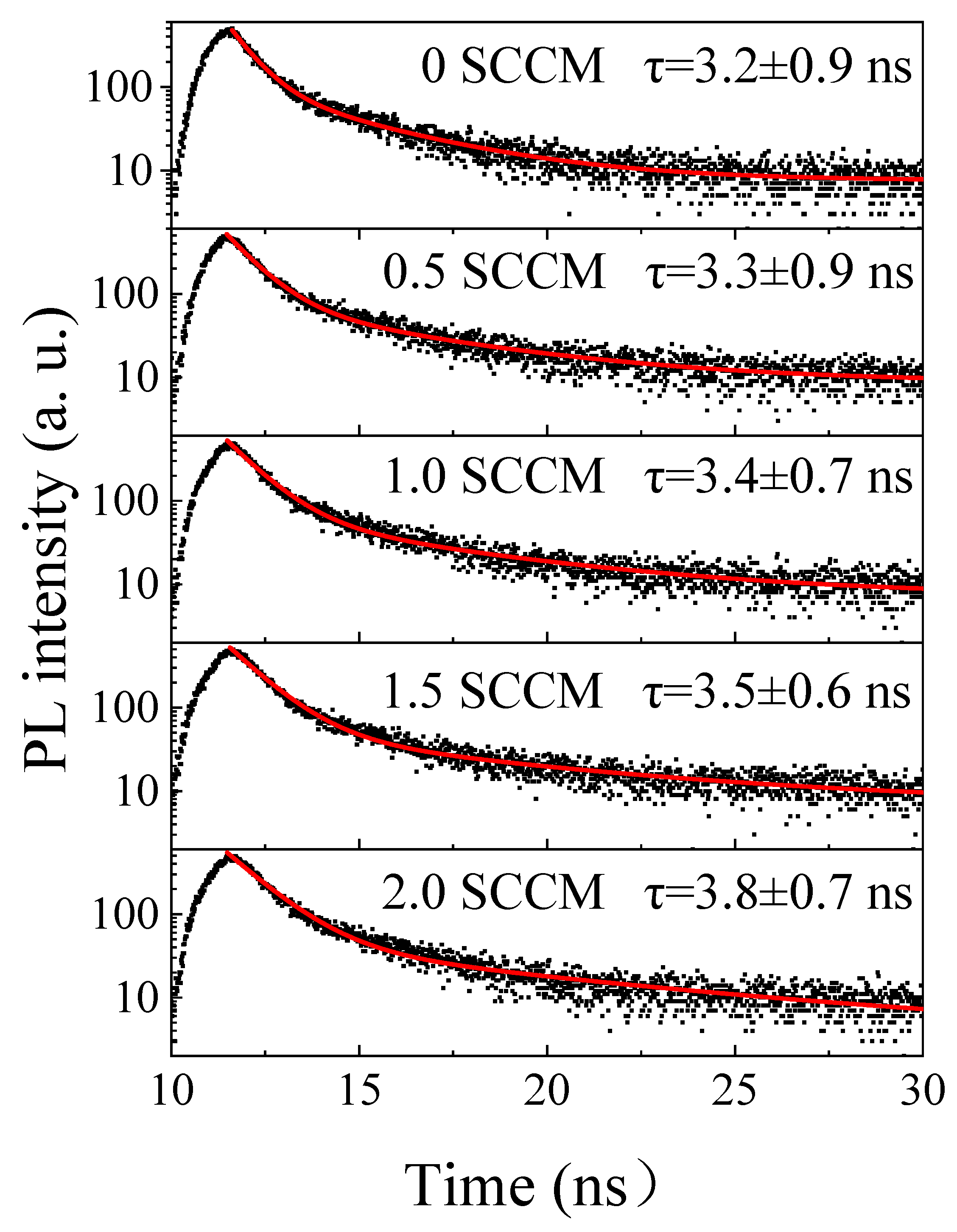 Micromachines 13 02043 g005