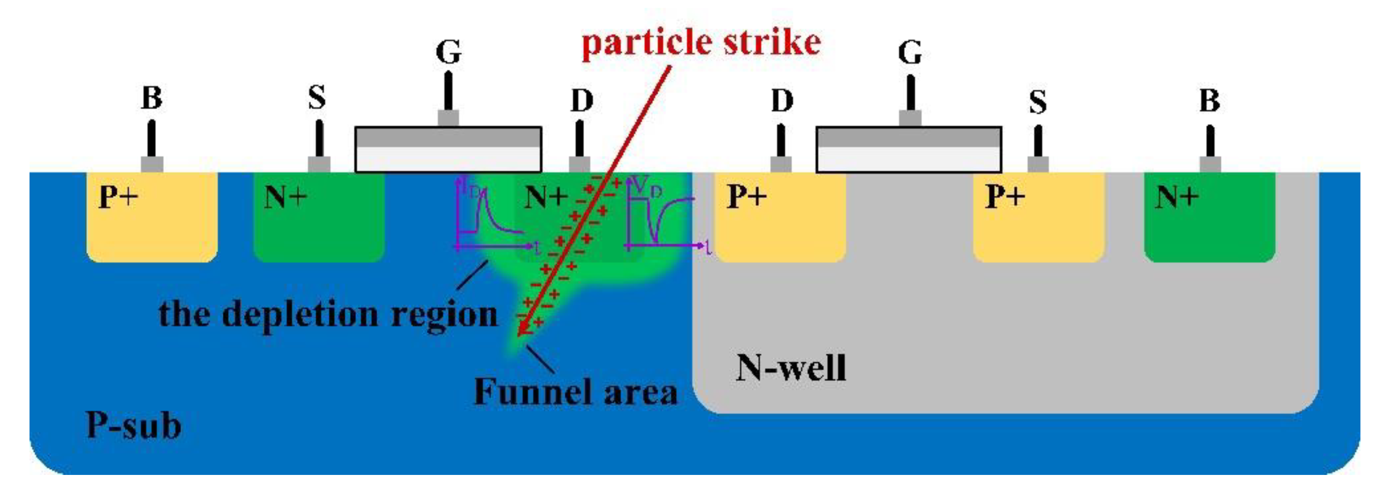 Micromachines 13 02102 g001