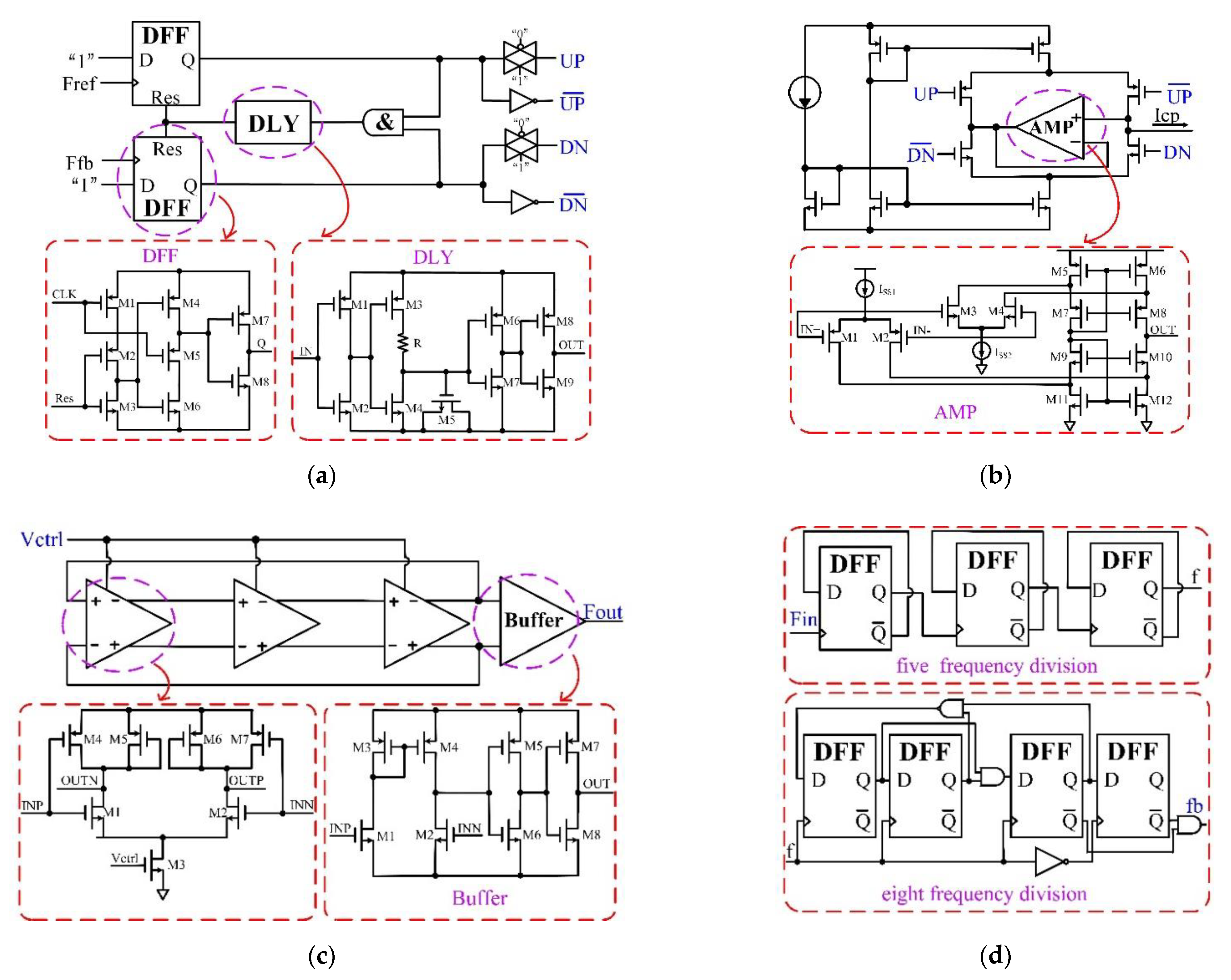 Micromachines 13 02102 g003