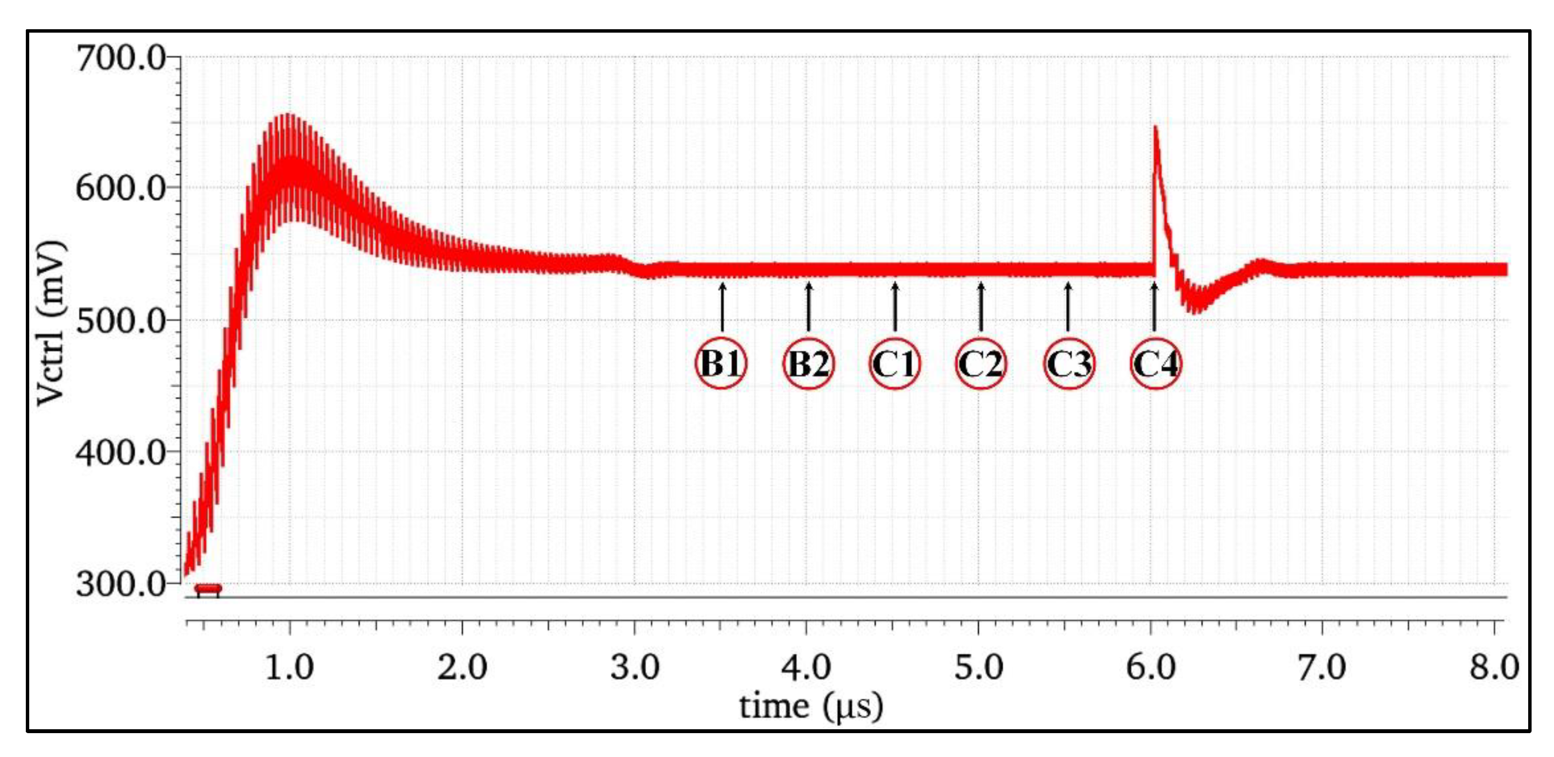 Micromachines 13 02102 g005