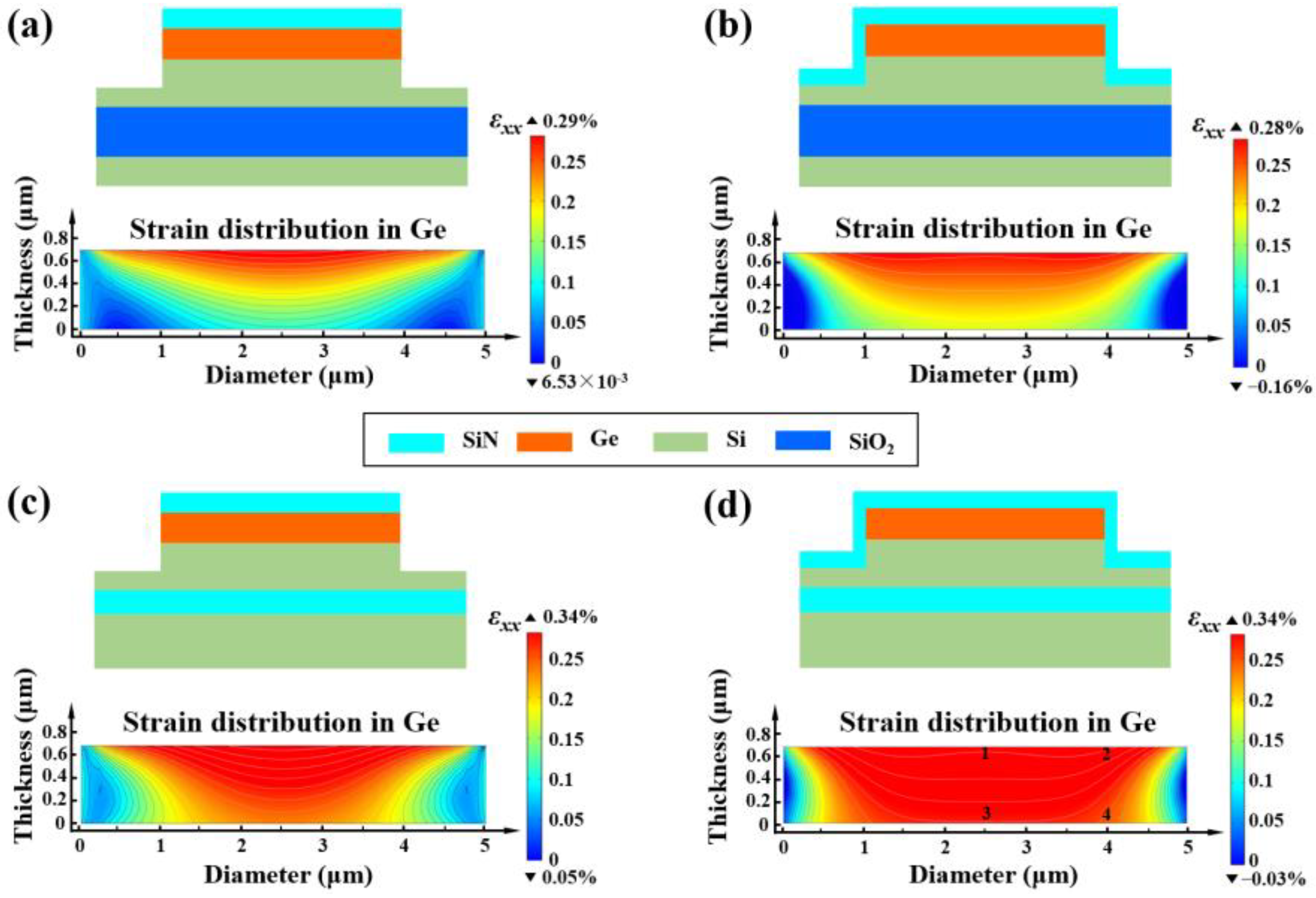 Micromachines 14 00108 g001