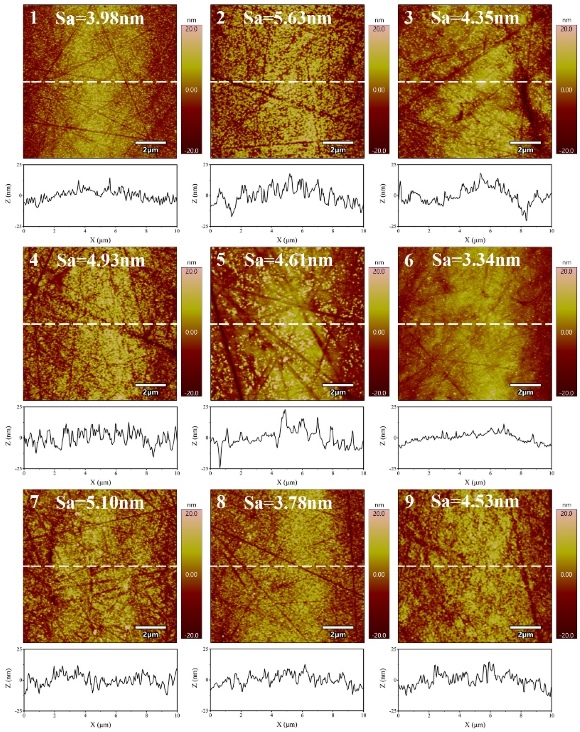 Micromachines 14 00584 g004 Micromachines 14 00584 g004