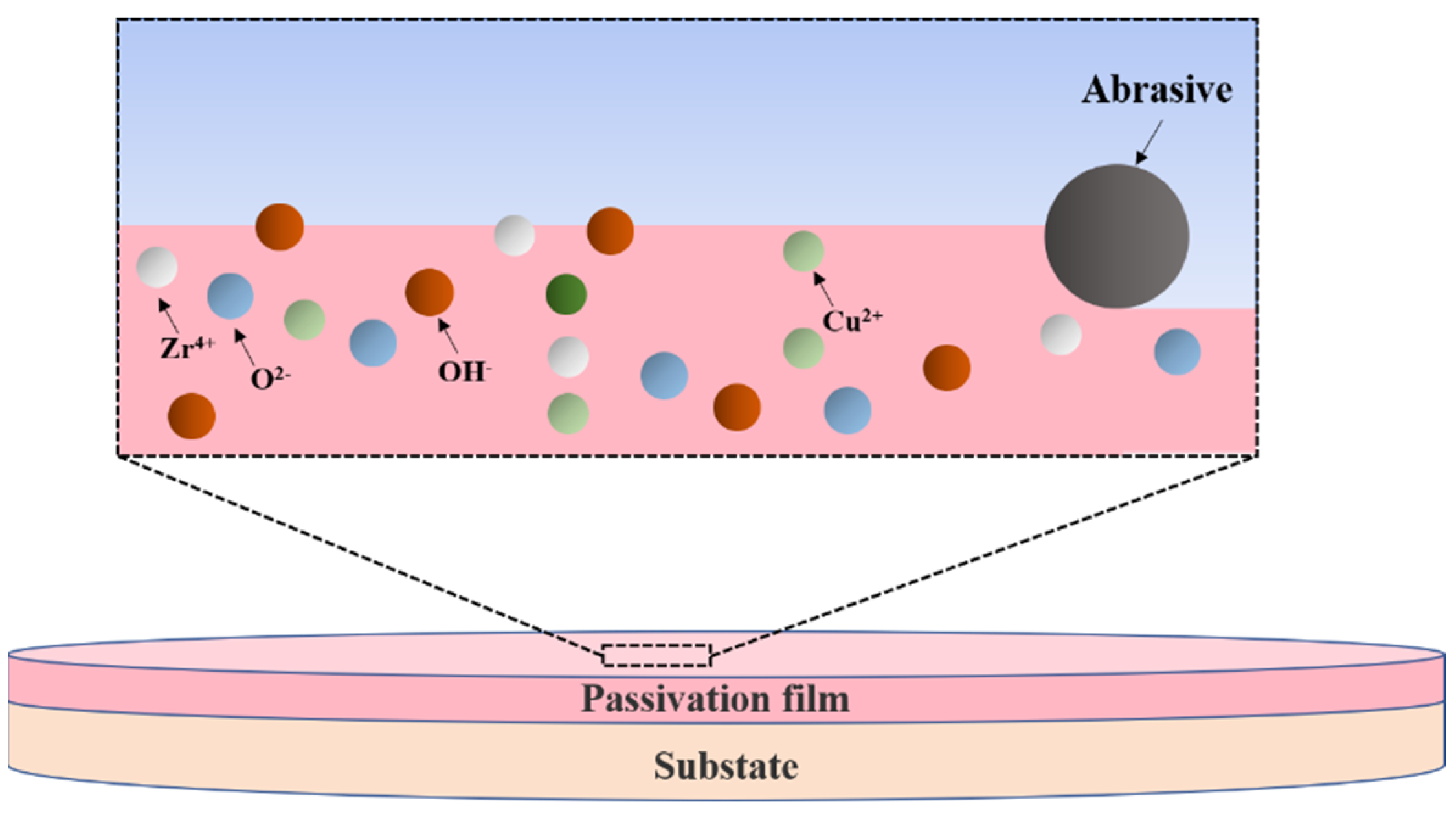 Micromachines 14 00584 g011 Micromachines 14 00584 g011