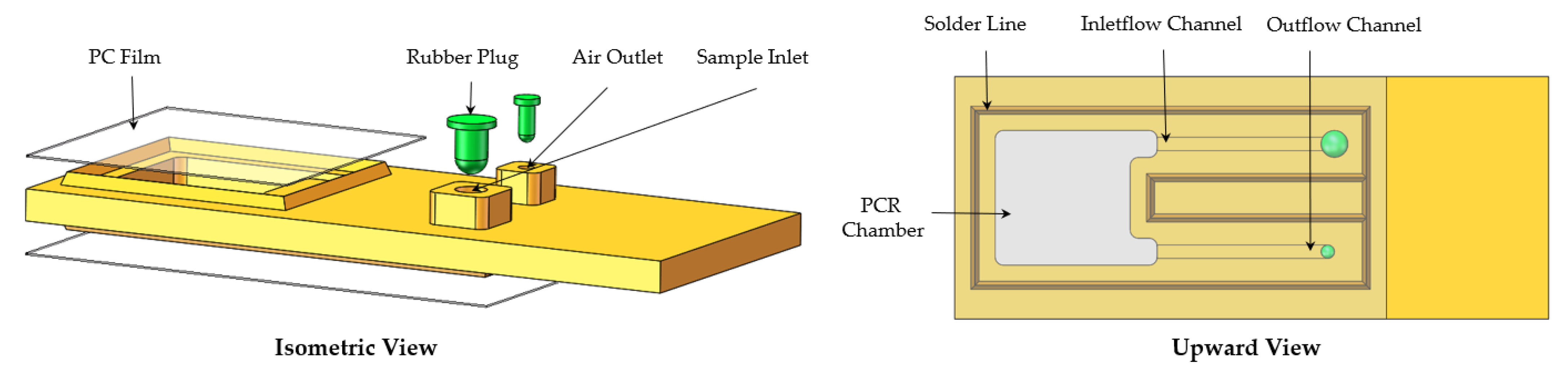 Micromachines 14 00658 g002