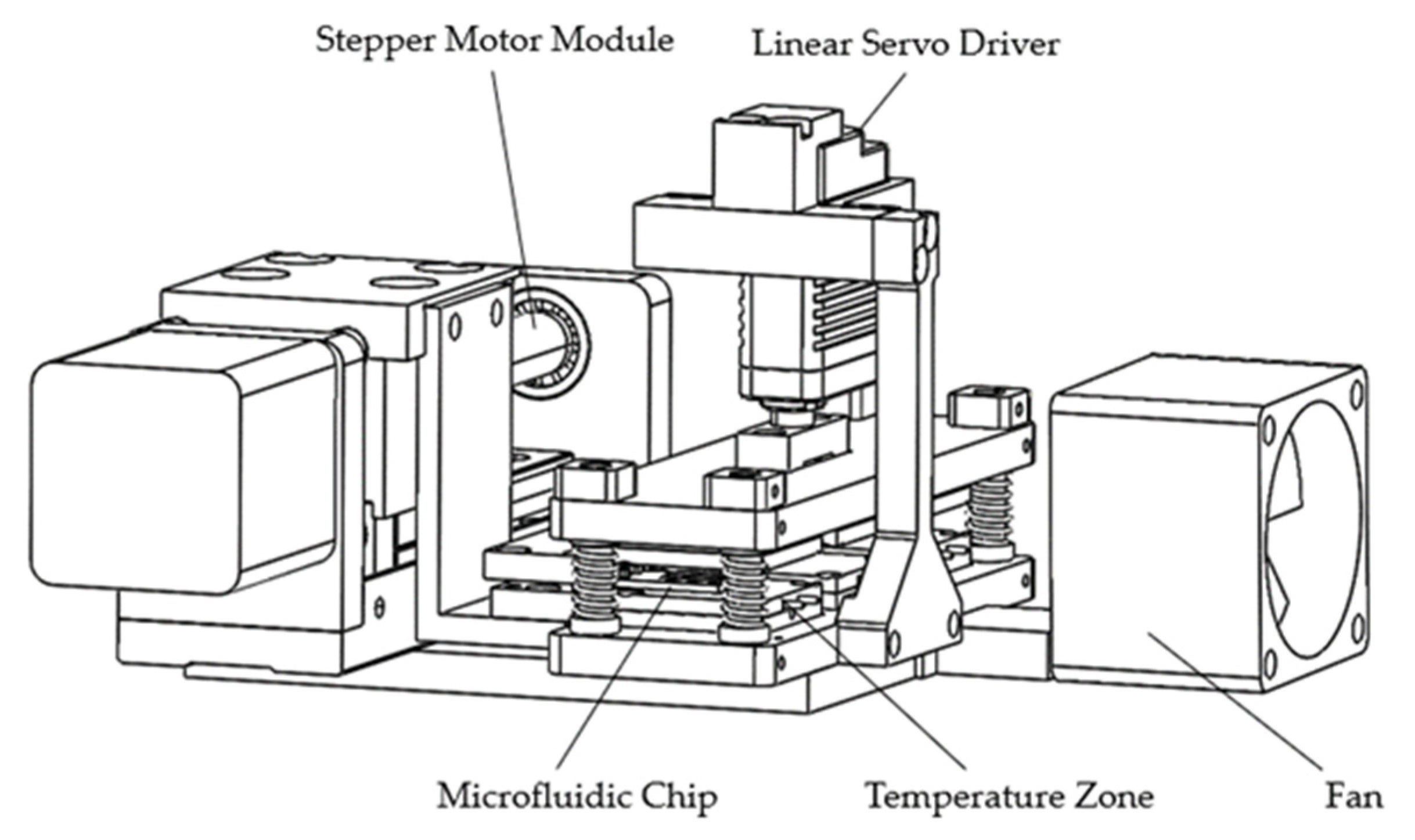 Micromachines 14 00658 g003