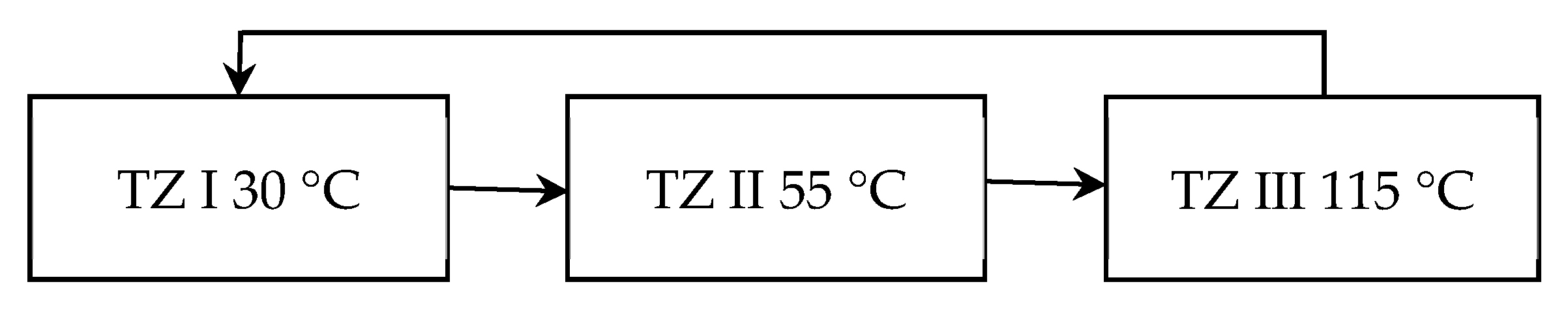 Micromachines 14 00658 g010