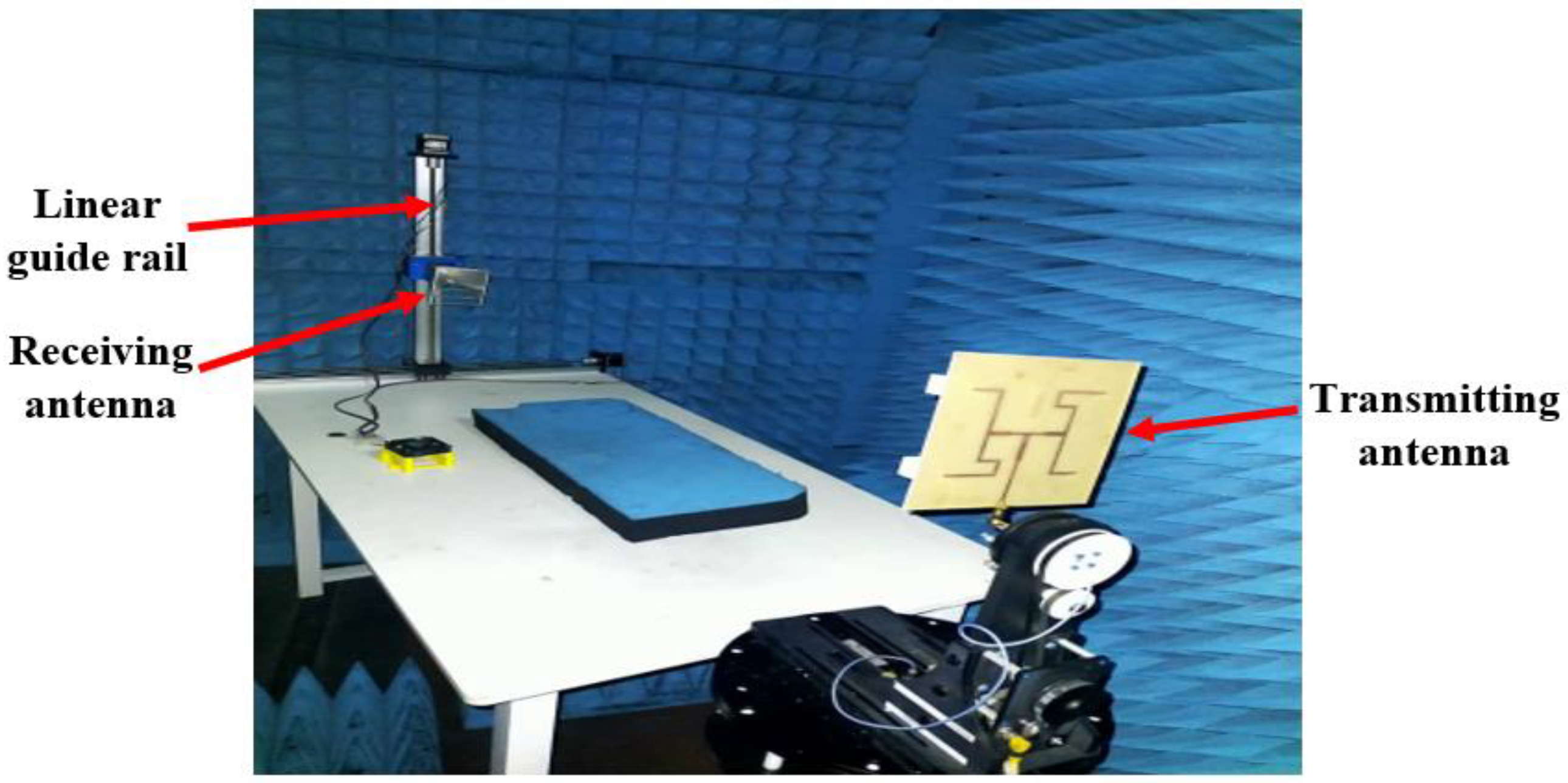 Micromachines 14 00841 g006