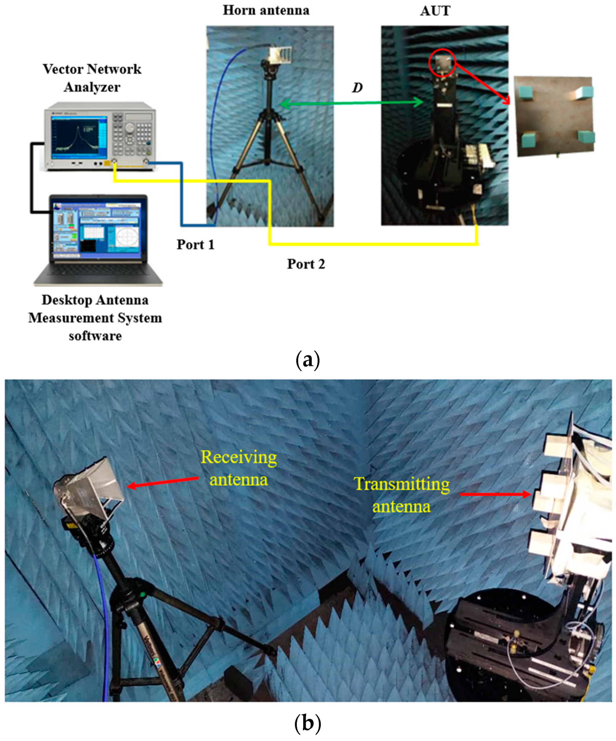 Micromachines 14 00841 g008