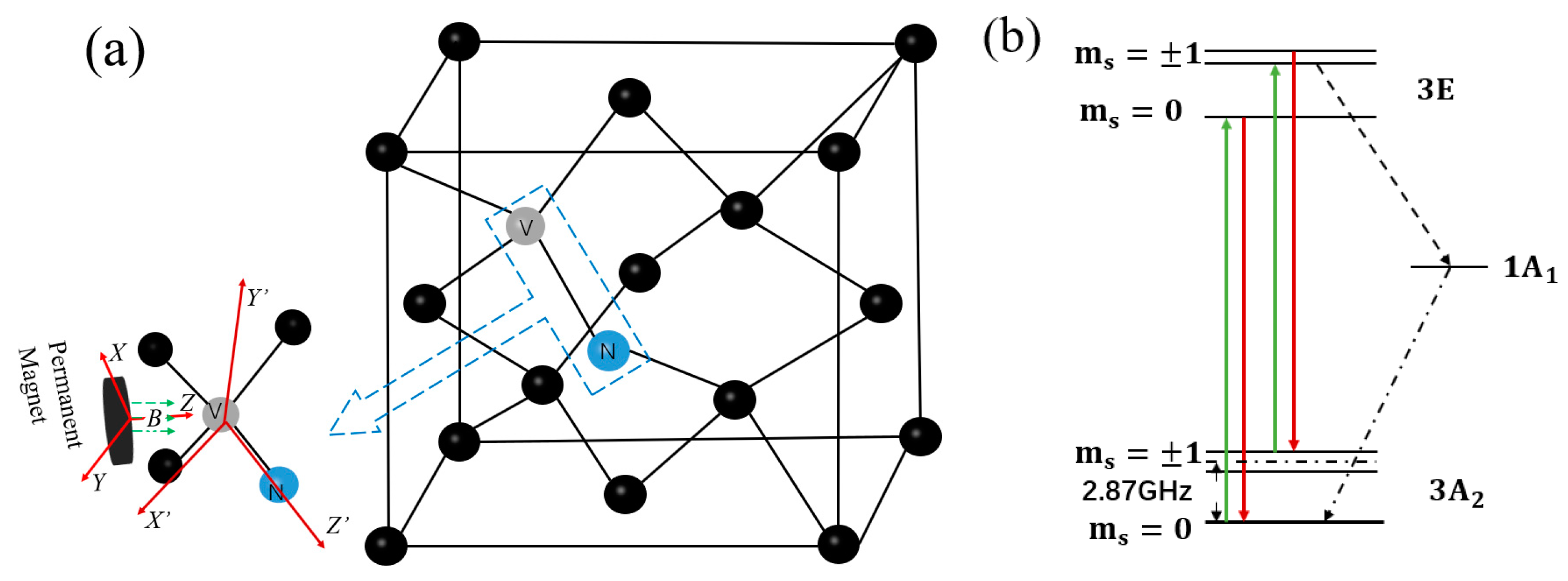 Micromachines 14 00938 g001