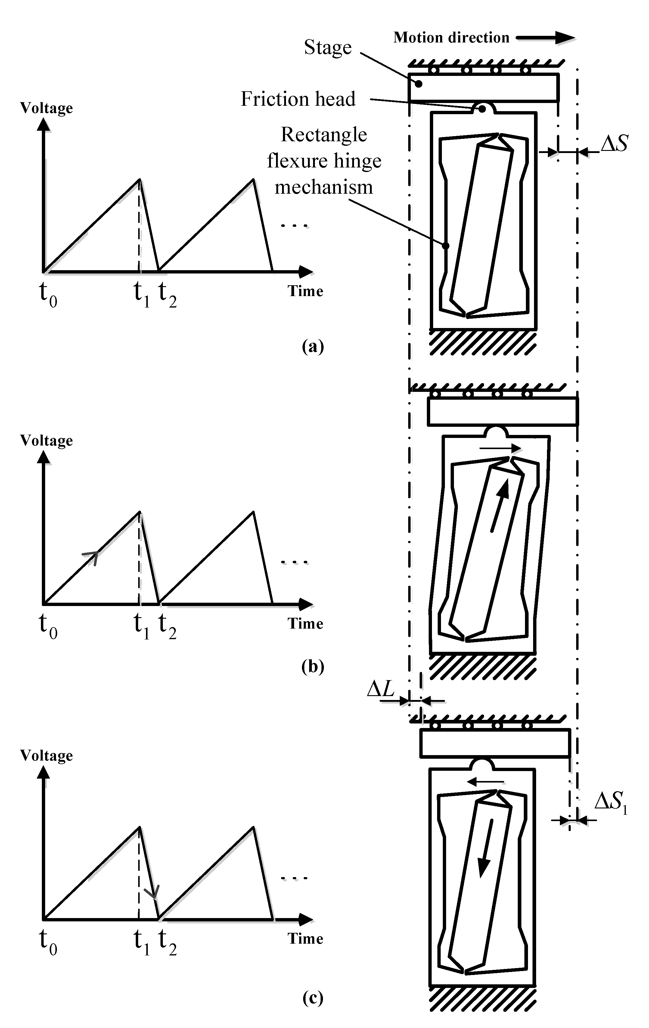 Micromachines 14 00954 g004