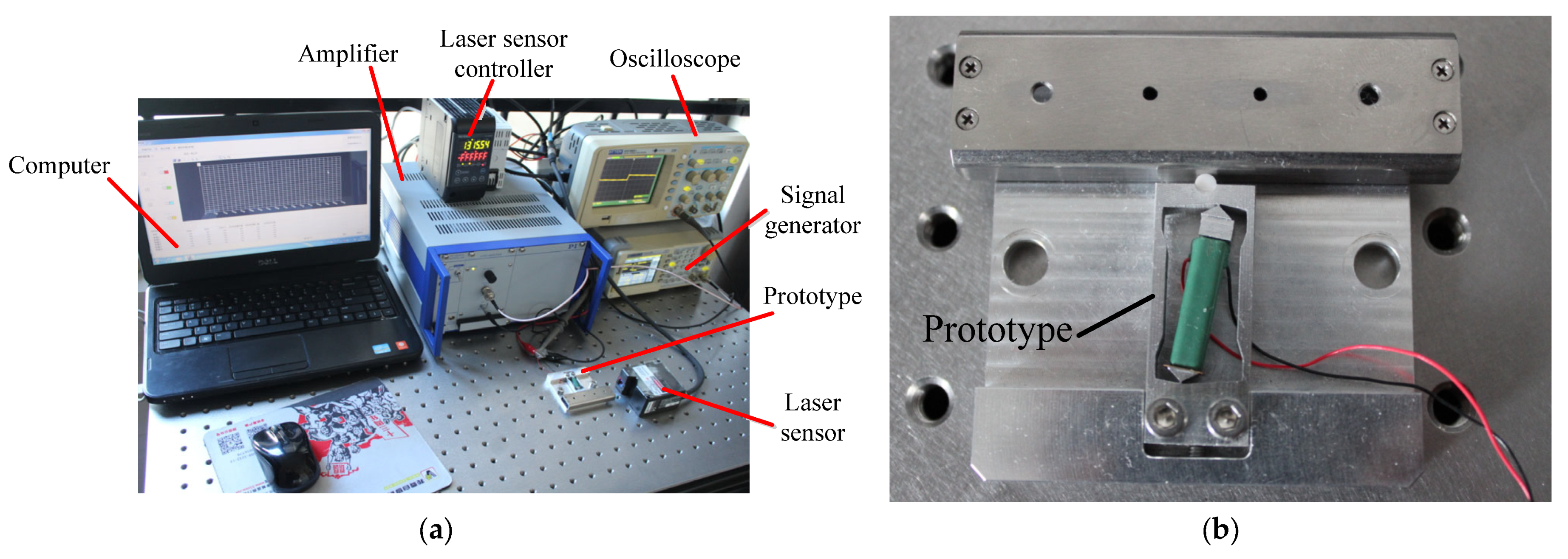 Micromachines 14 00954 g005
