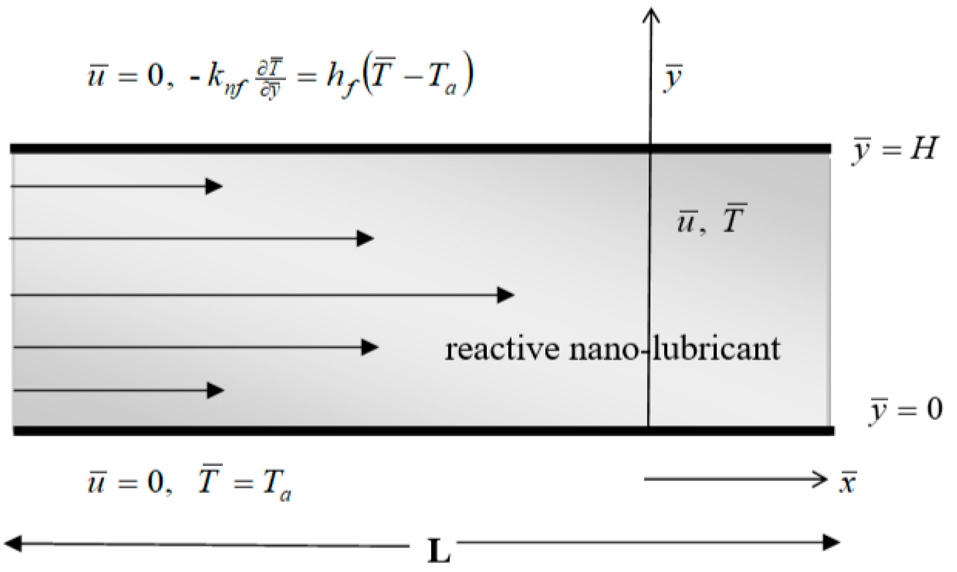 Micromachines 14 01164 g001