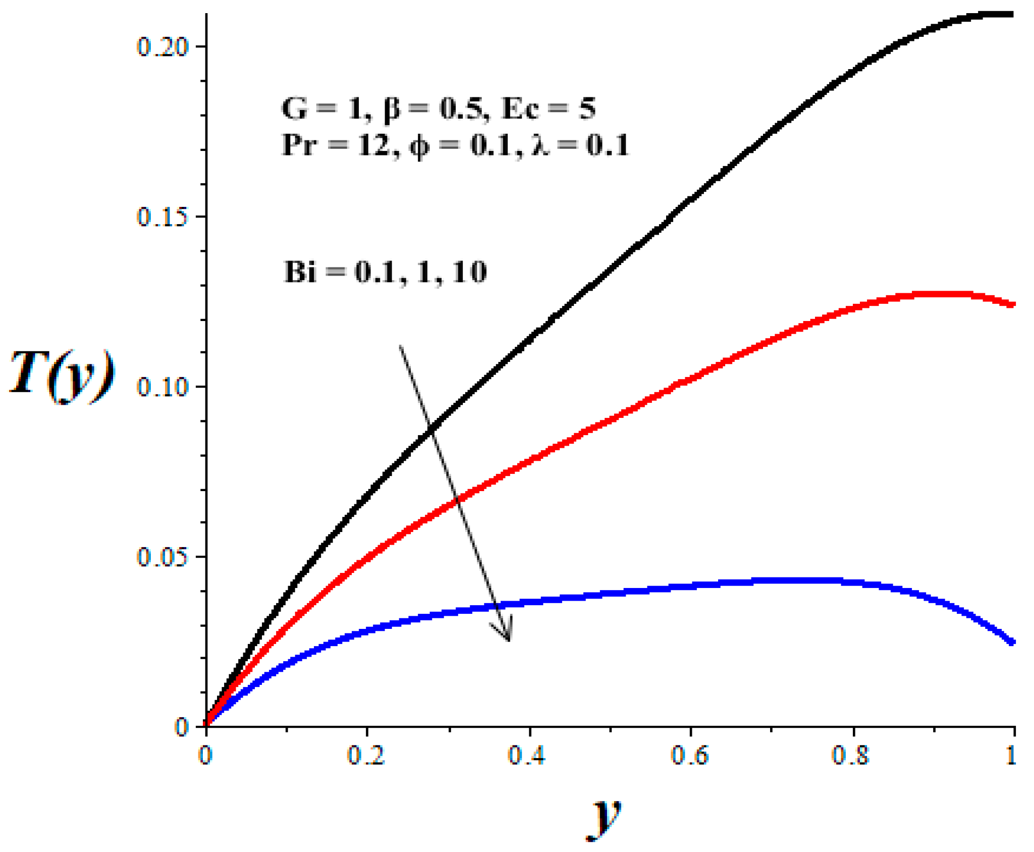 Micromachines 14 01164 g008