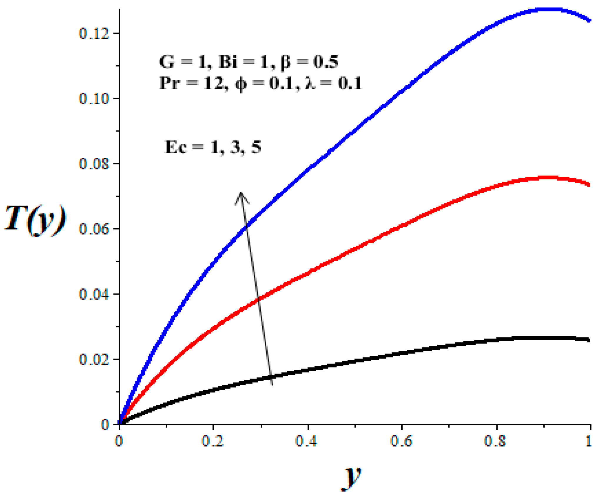 Micromachines 14 01164 g009