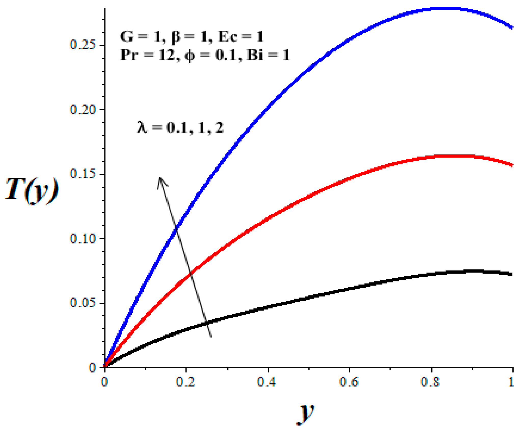 Micromachines 14 01164 g011