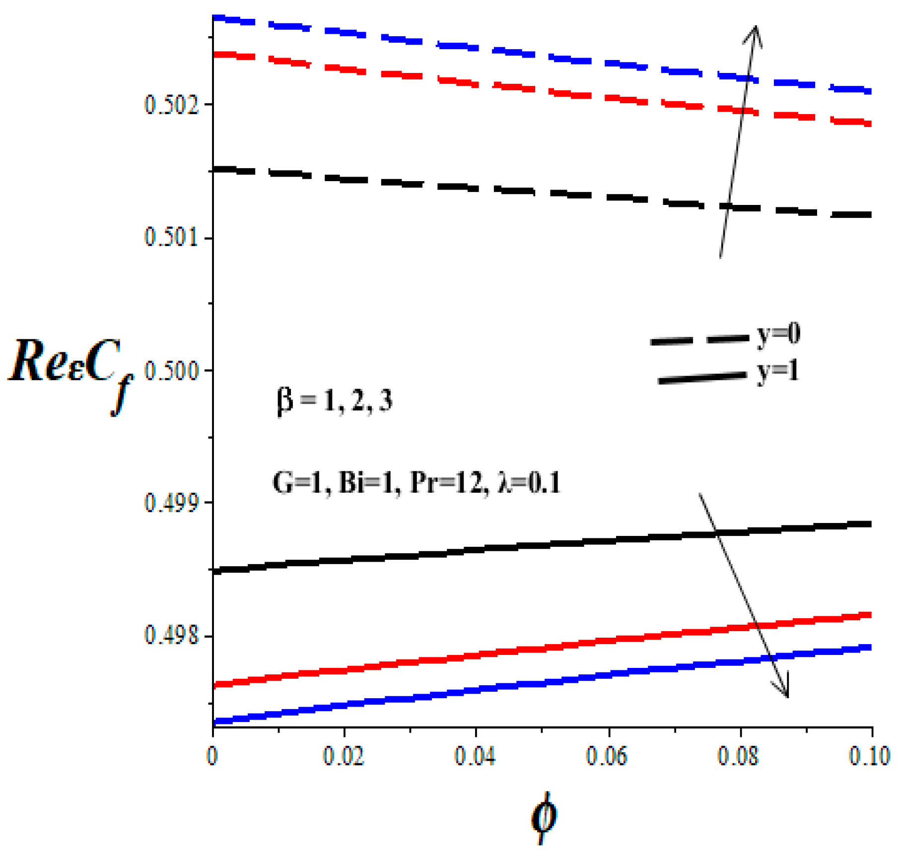 Micromachines 14 01164 g012