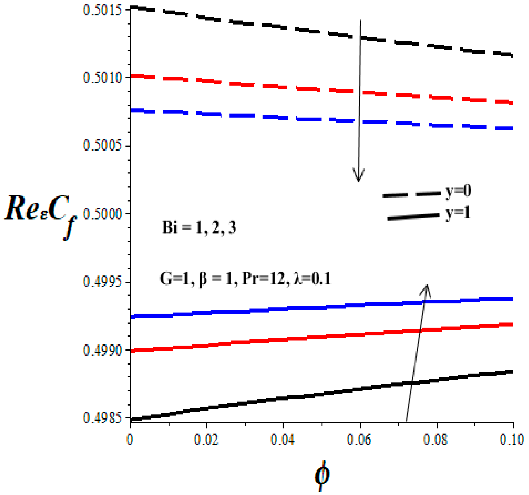 Micromachines 14 01164 g015