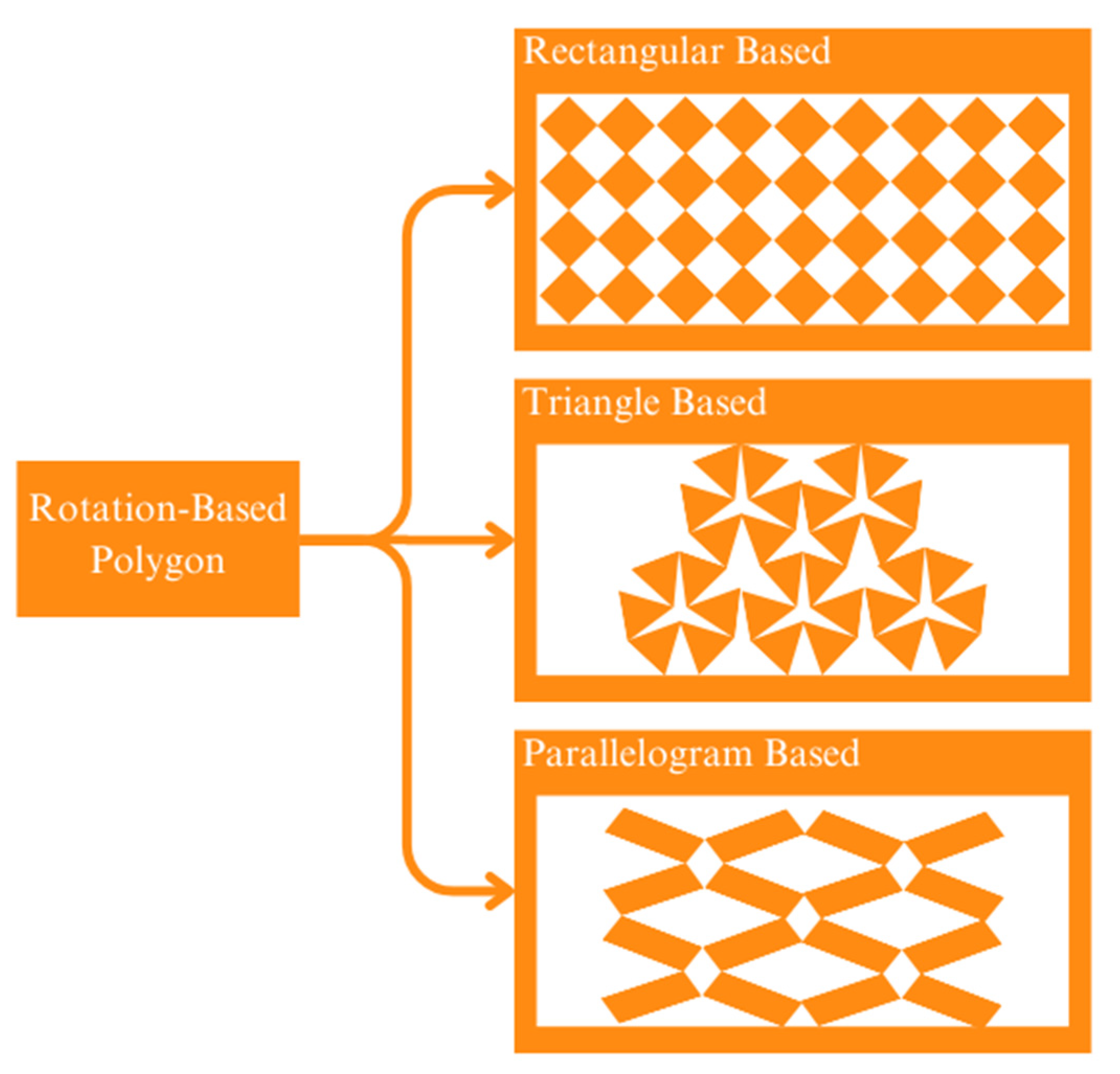 Micromachines 14 01165 g010
