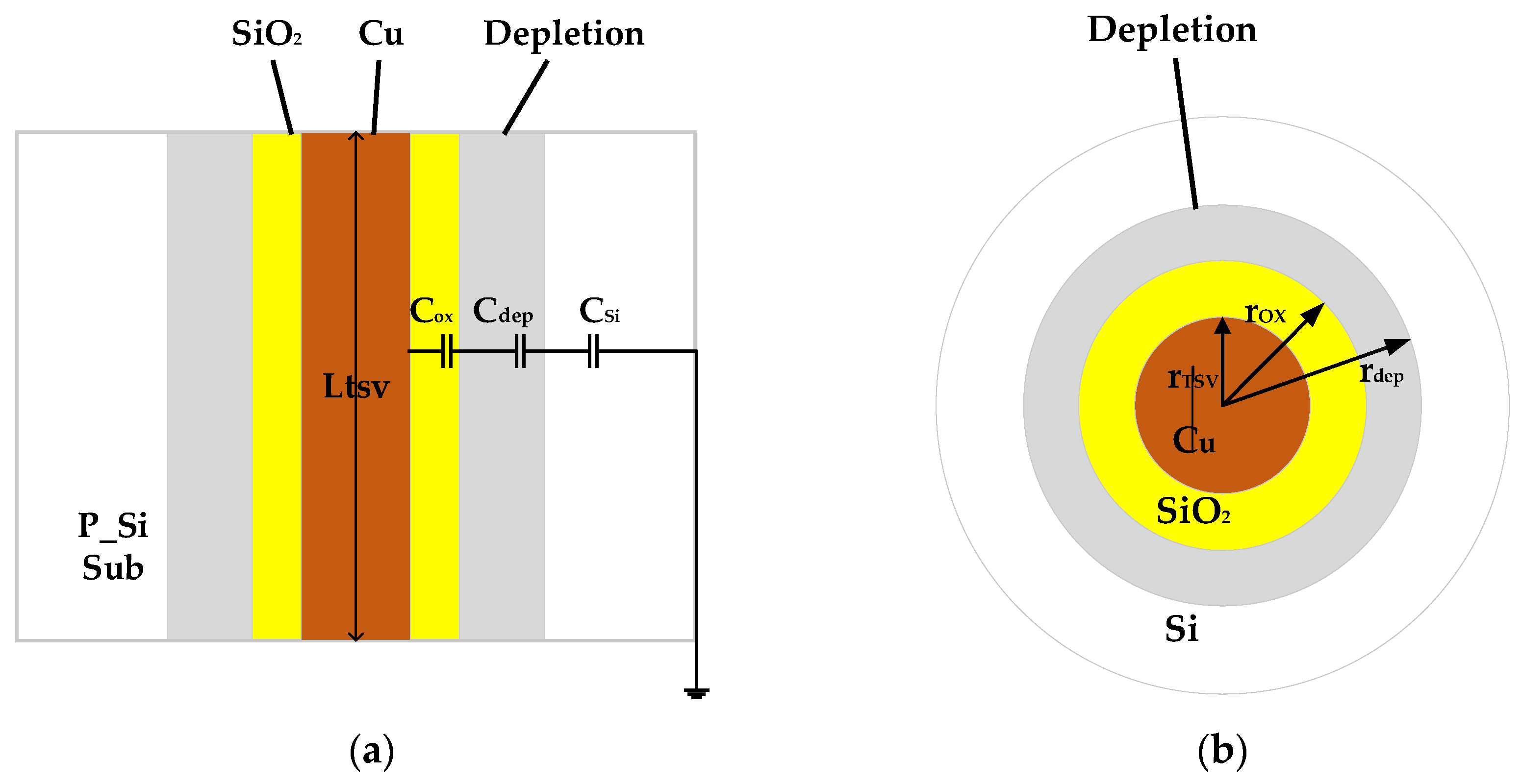 Micromachines 14 01180 g001