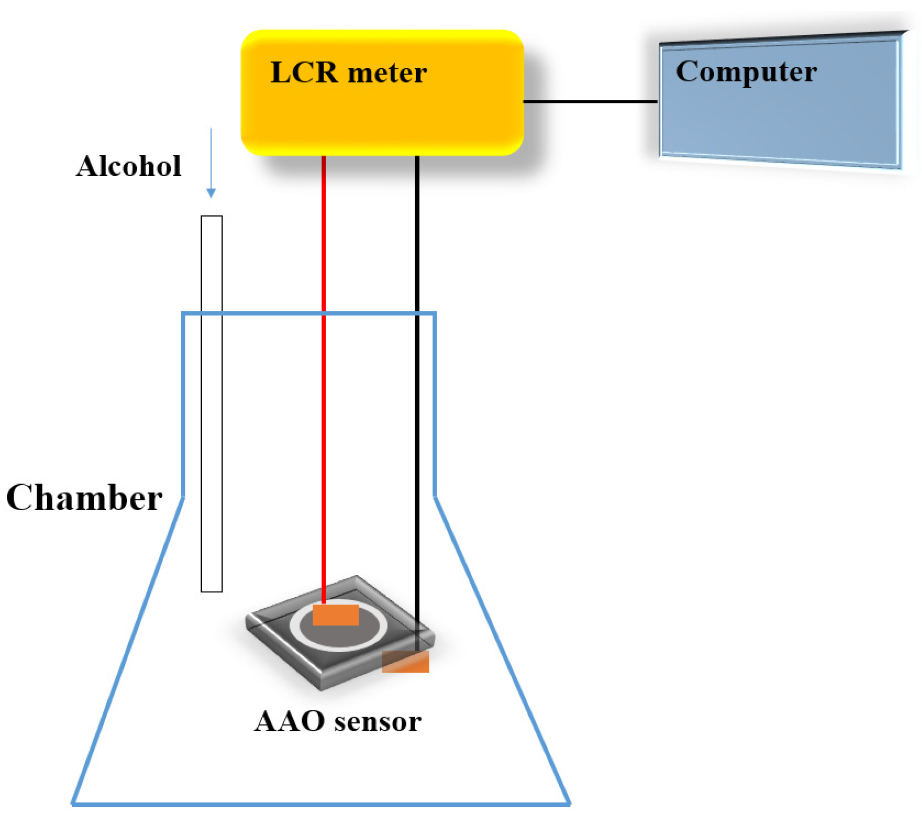 Micromachines 14 01330 g002