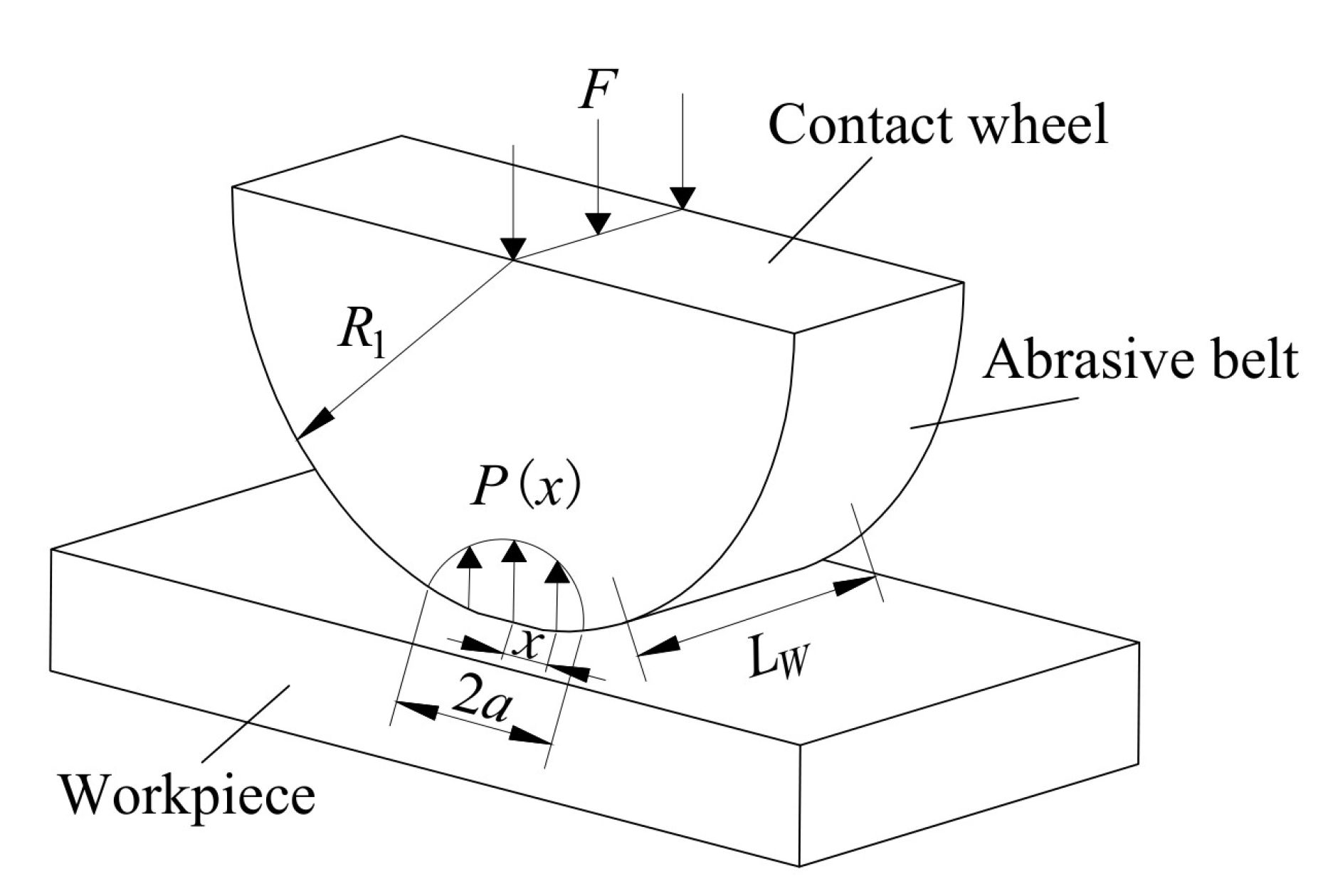 Micromachines 14 01384 g008