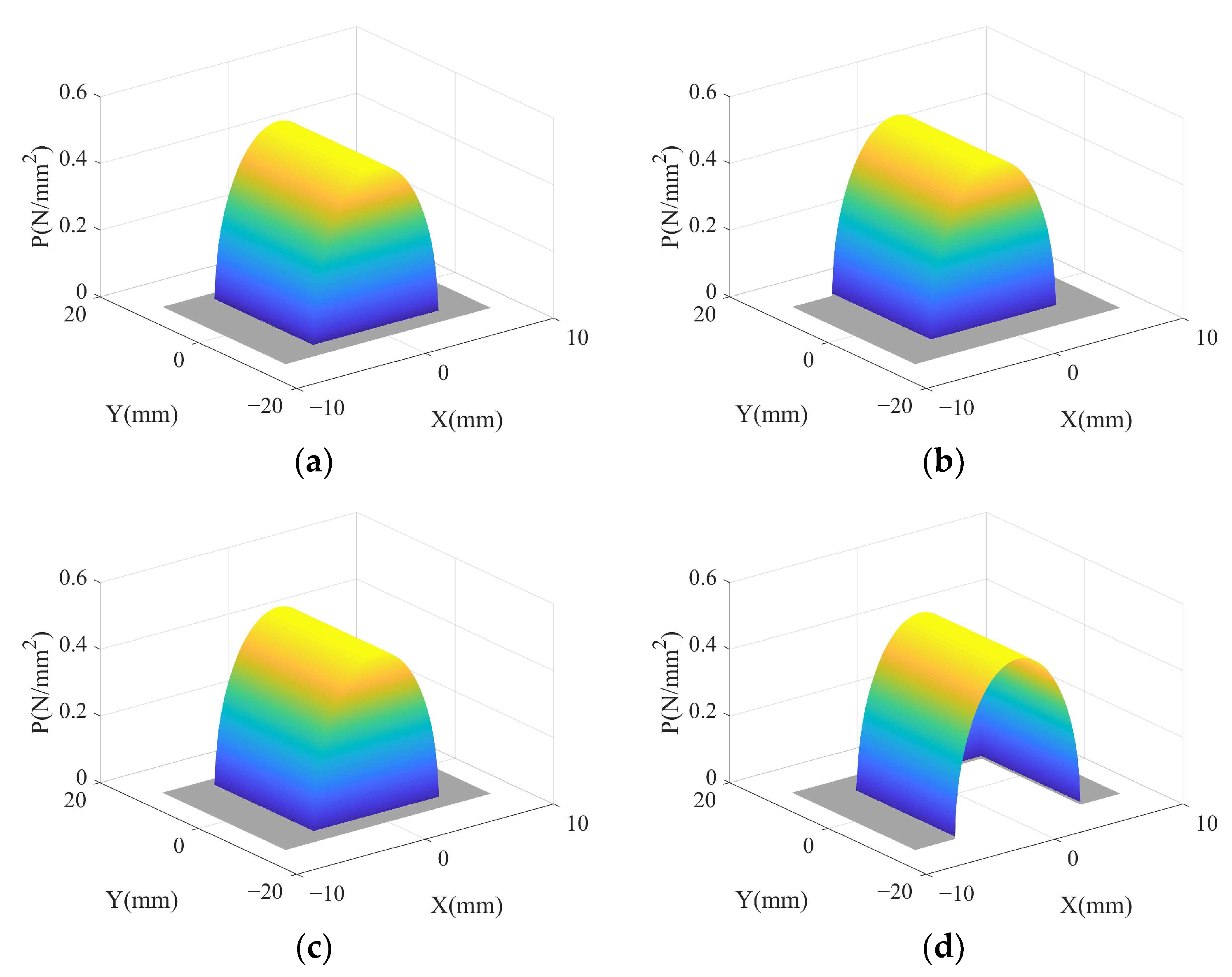 Micromachines 14 01384 g009