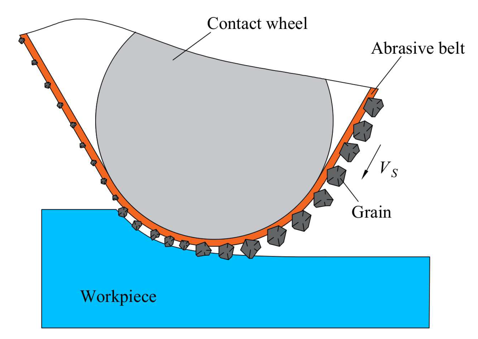 Micromachines 14 01384 g010