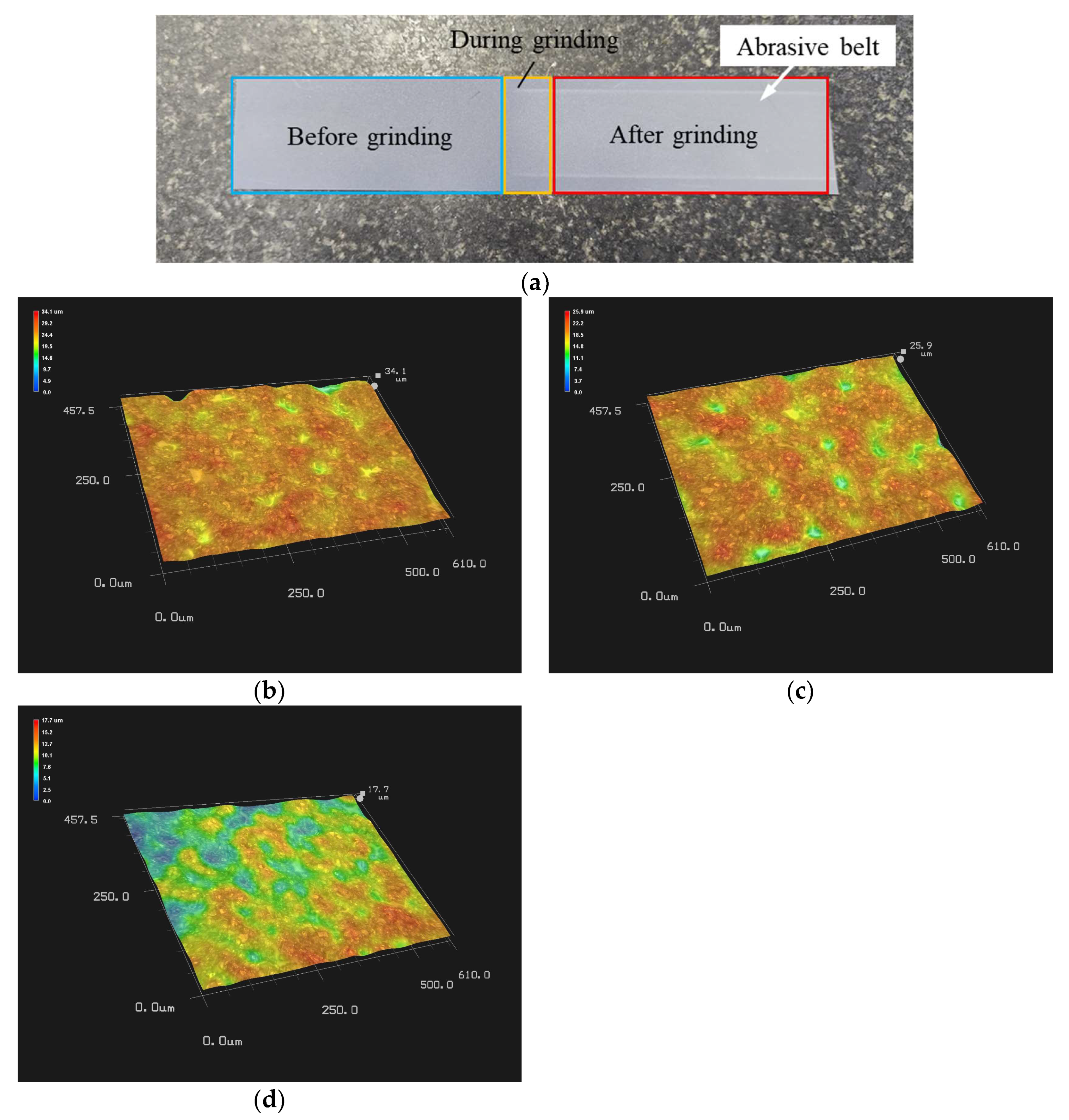 Micromachines 14 01384 g011