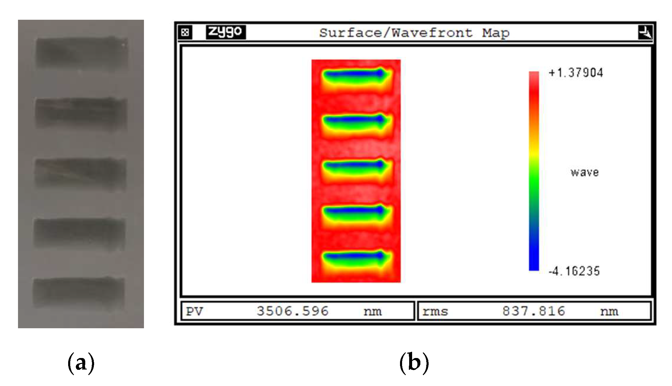 Micromachines 14 01384 g015