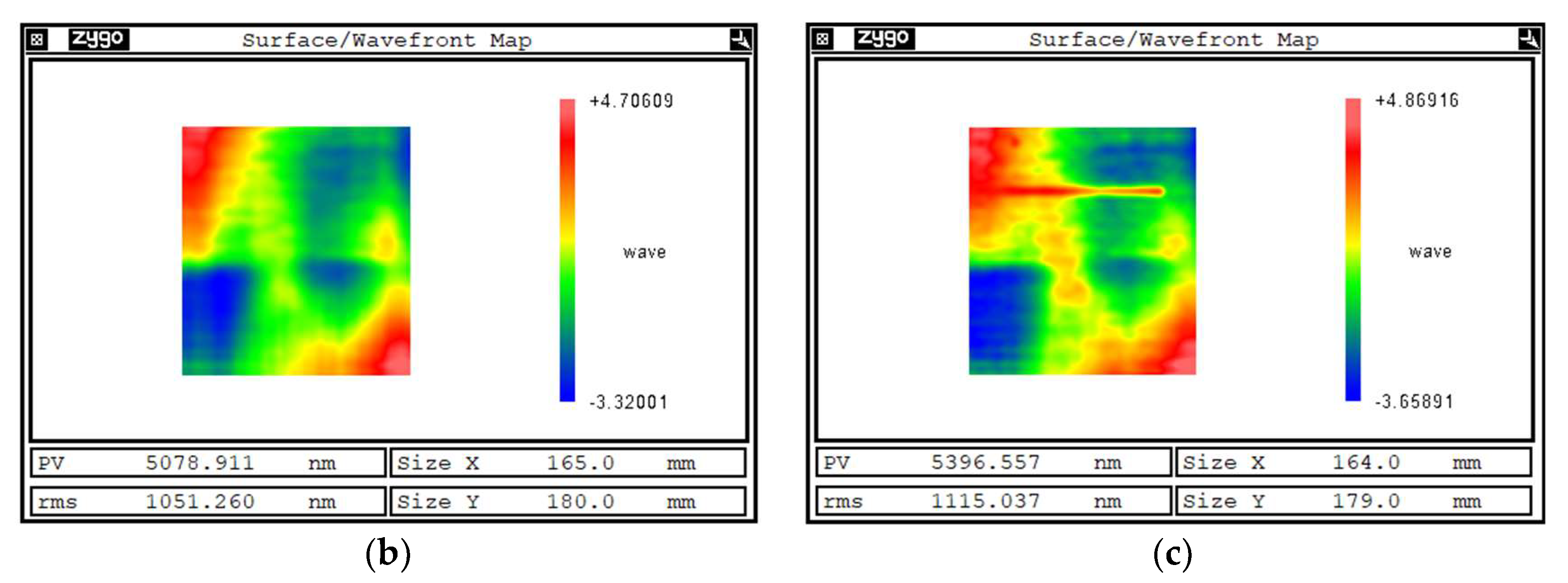 Micromachines 14 01384 g018b