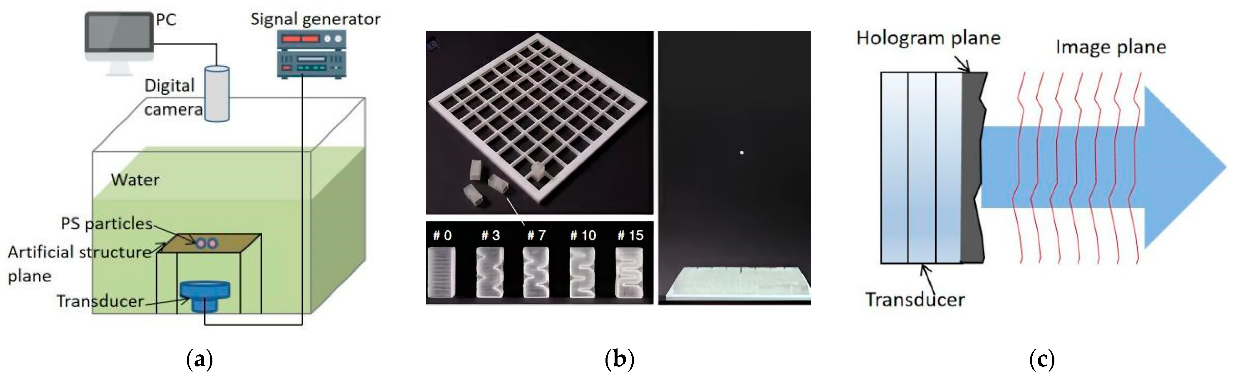 Micromachines 14 01487 g008