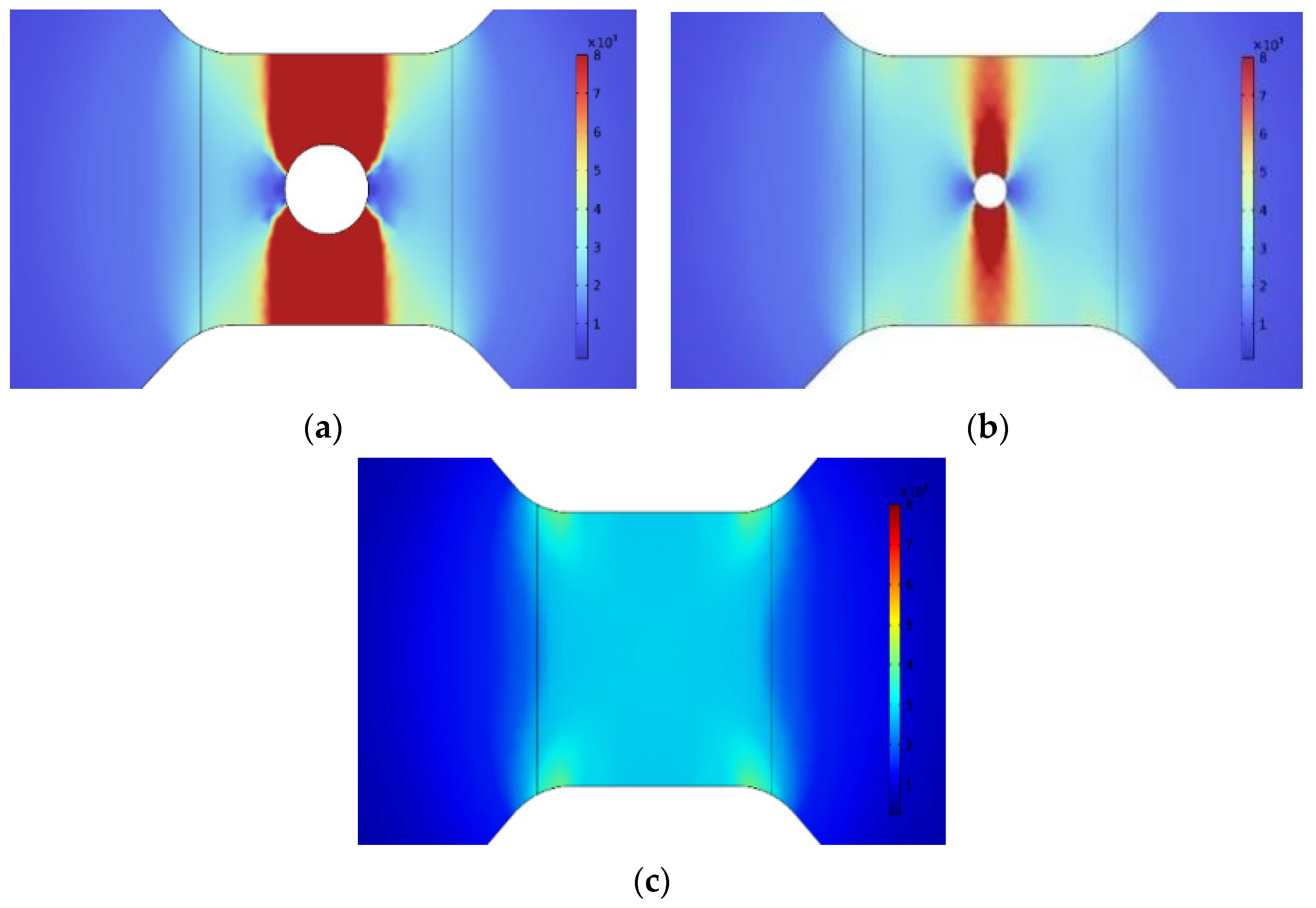 Micromachines 14 01499 g003