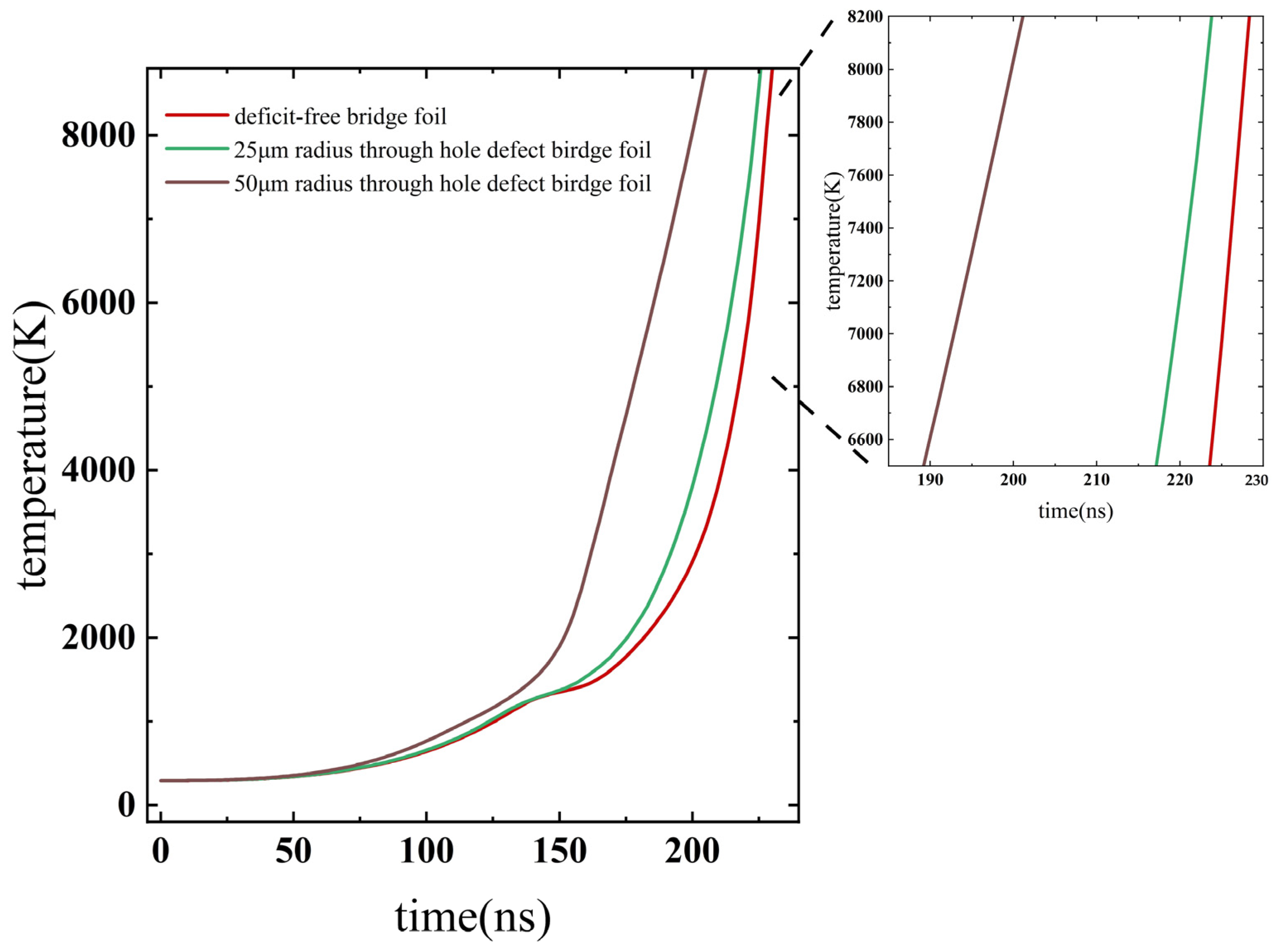 Micromachines 14 01499 g004