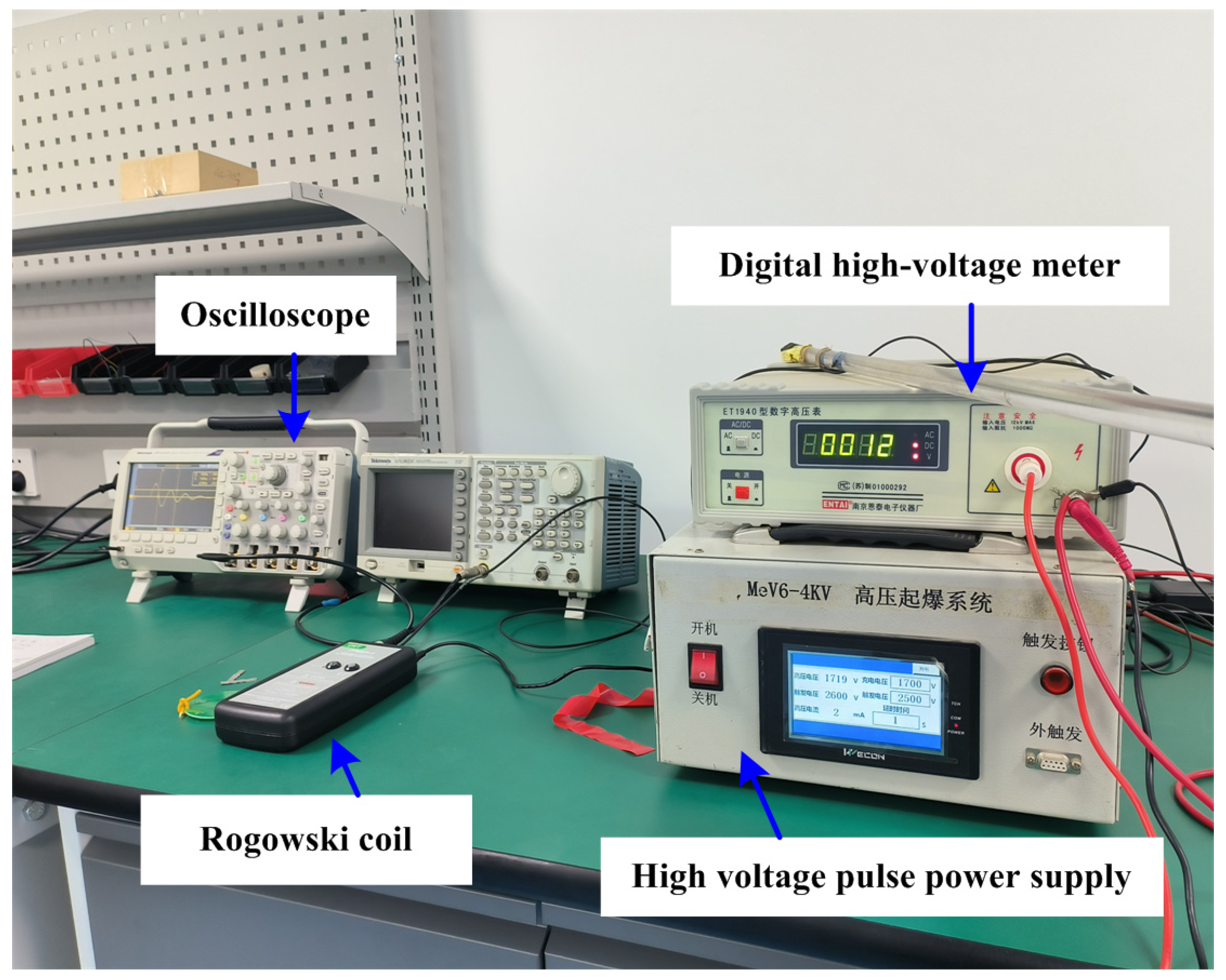 Micromachines 14 01499 g007
