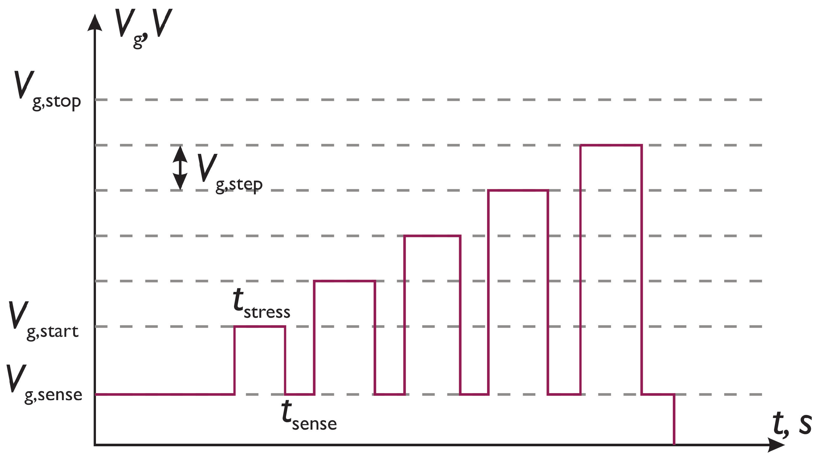 Micromachines 14 01514 g001