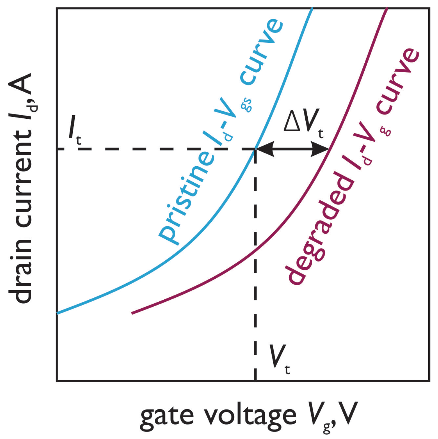 Micromachines 14 01514 g002