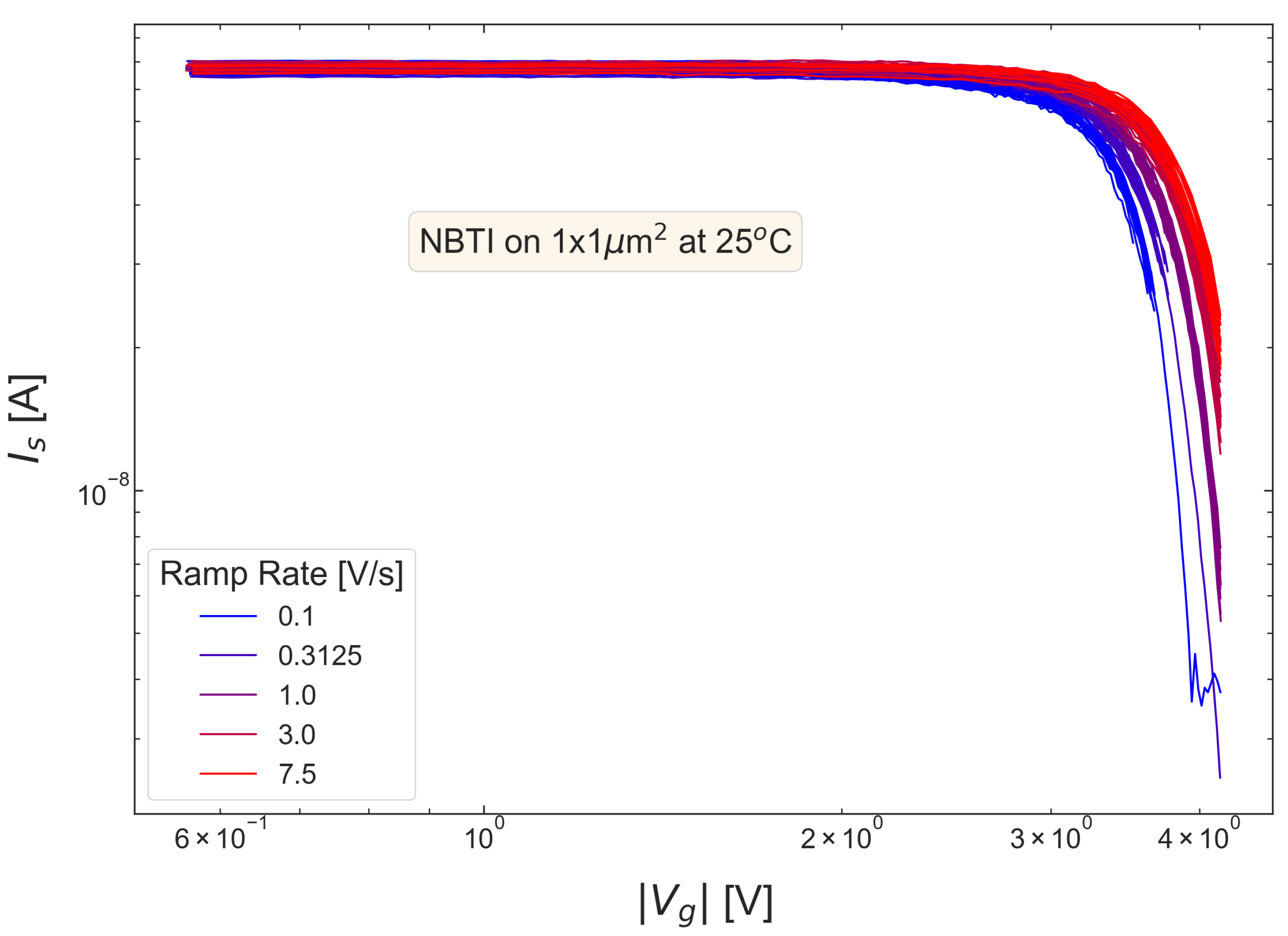 Micromachines 14 01514 g003